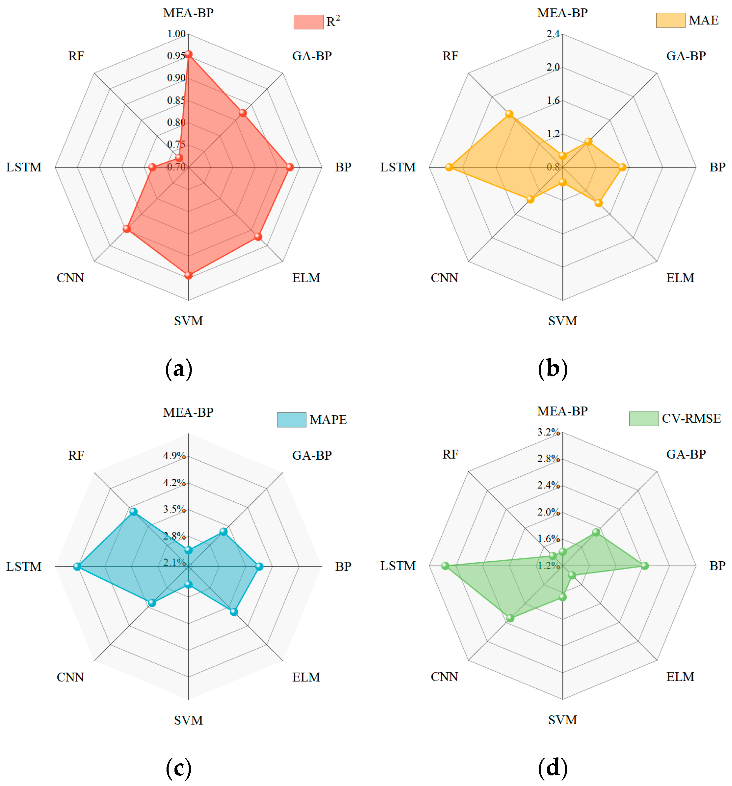 Energies 18 00199 g015