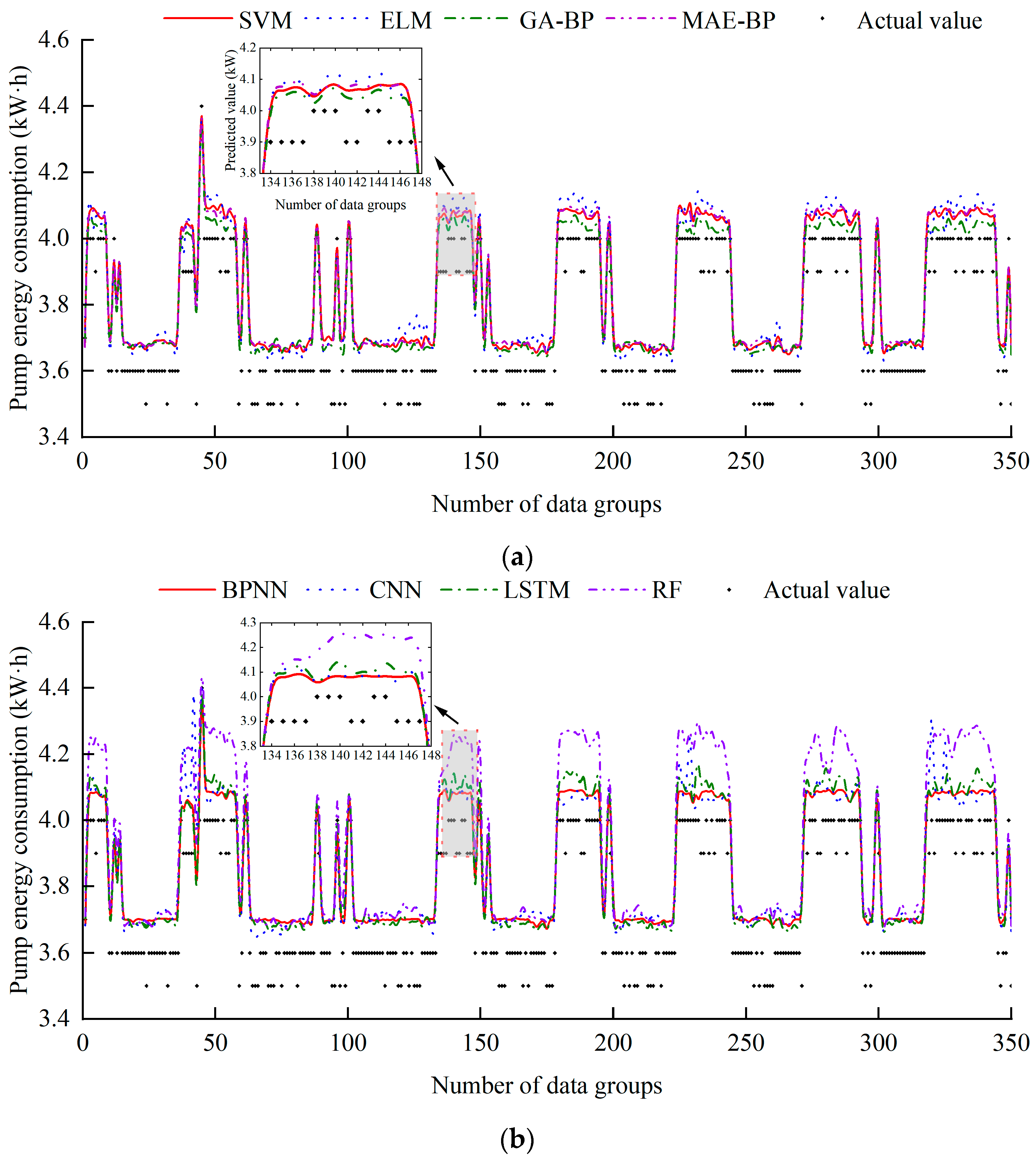 Energies 18 00199 g016