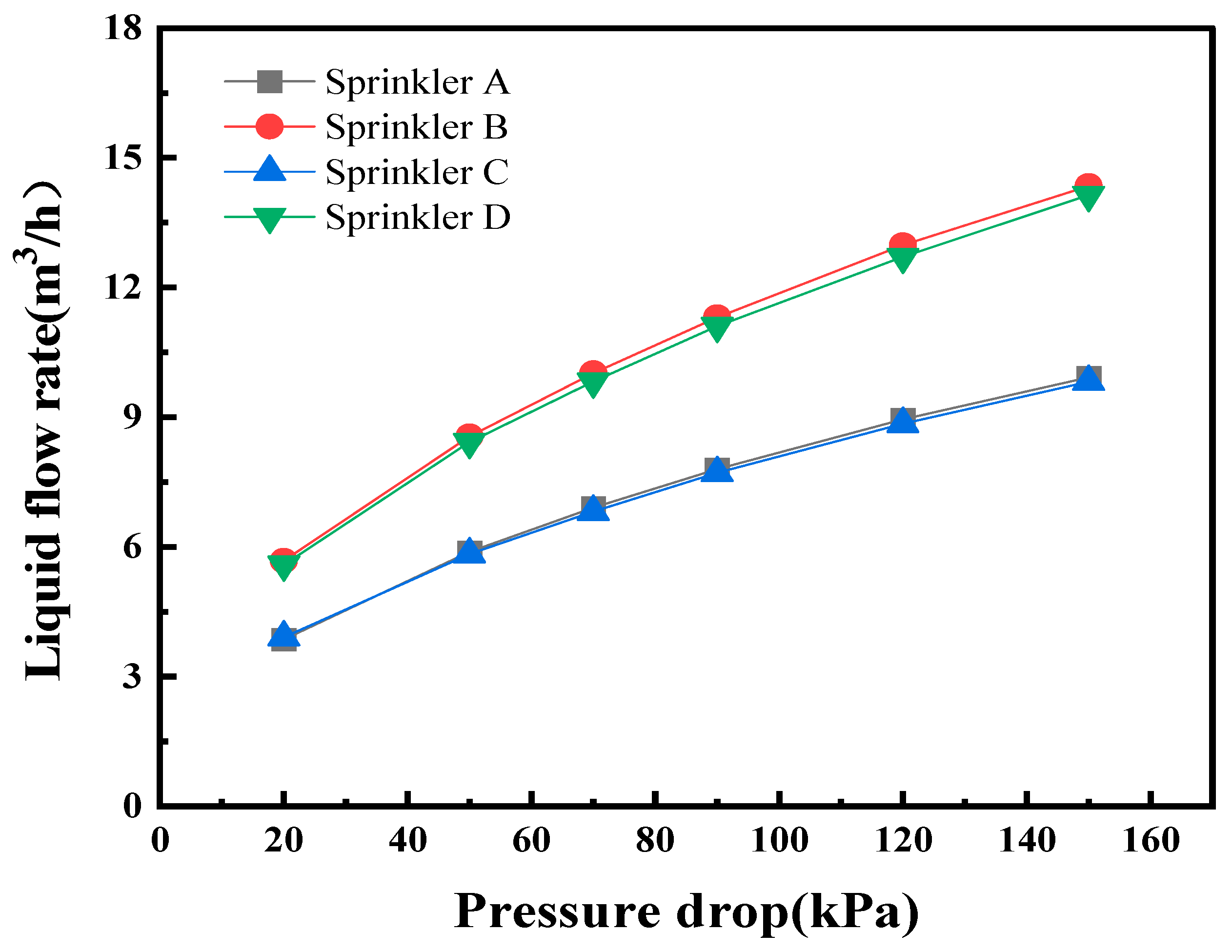 Energies 18 00206 g004