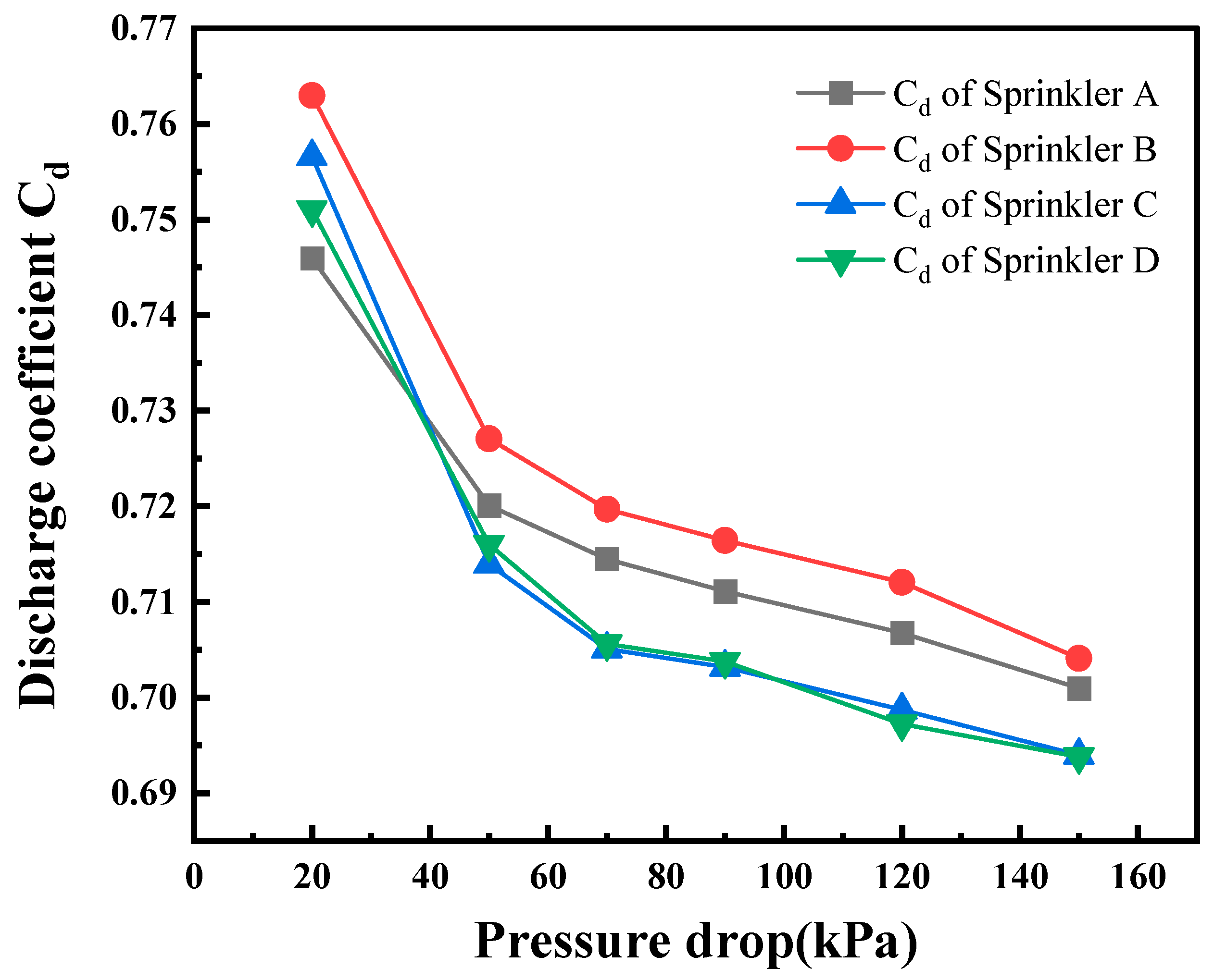 Energies 18 00206 g005