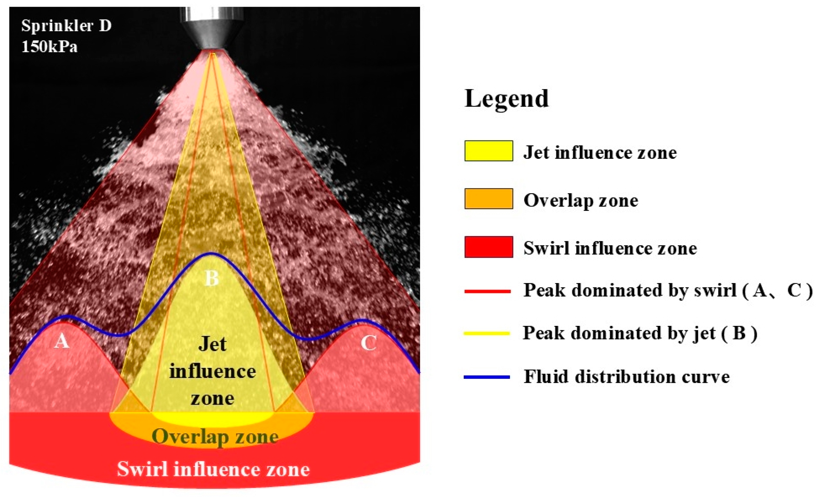 Energies 18 00206 g008