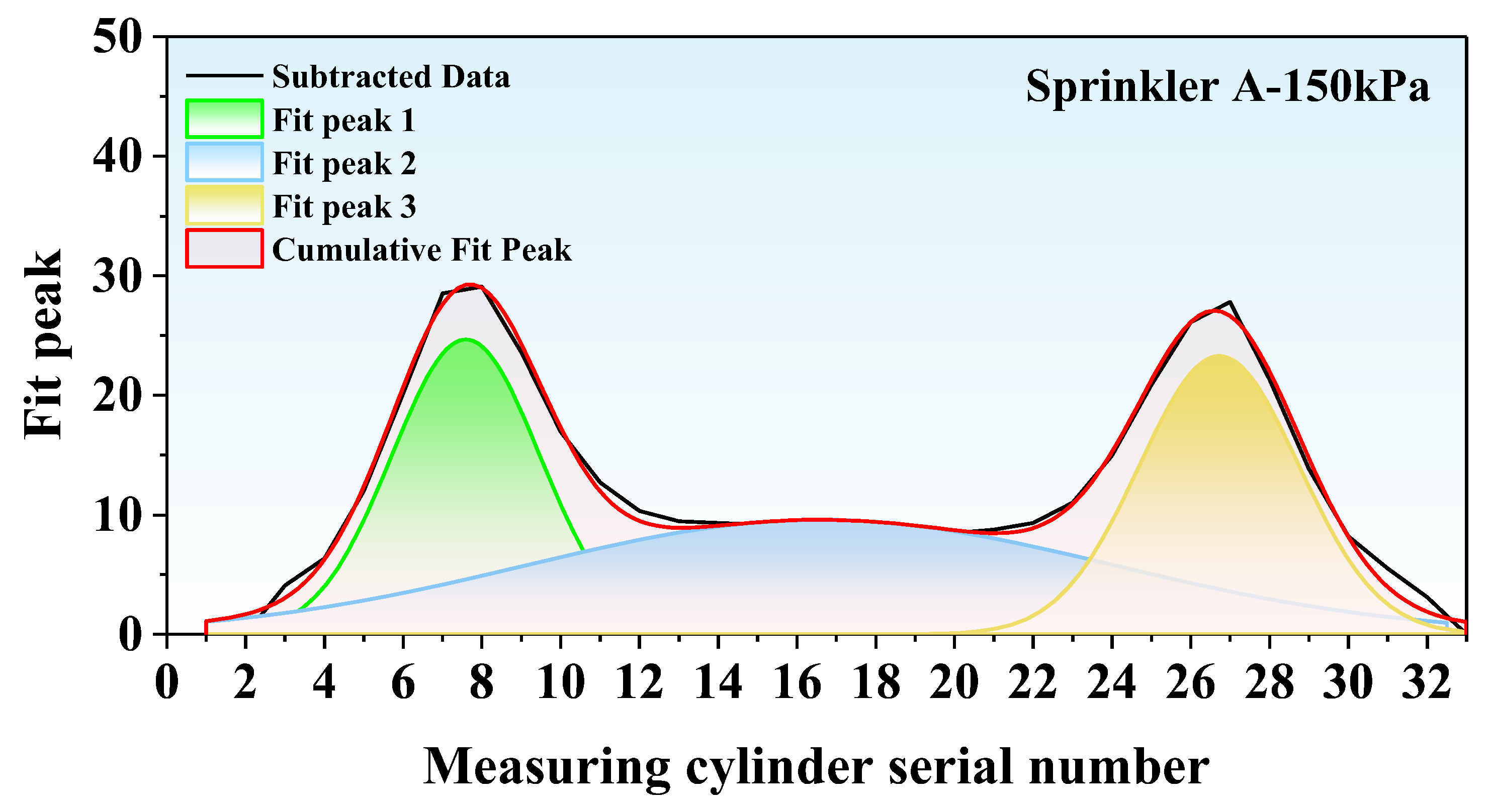 Energies 18 00206 g009