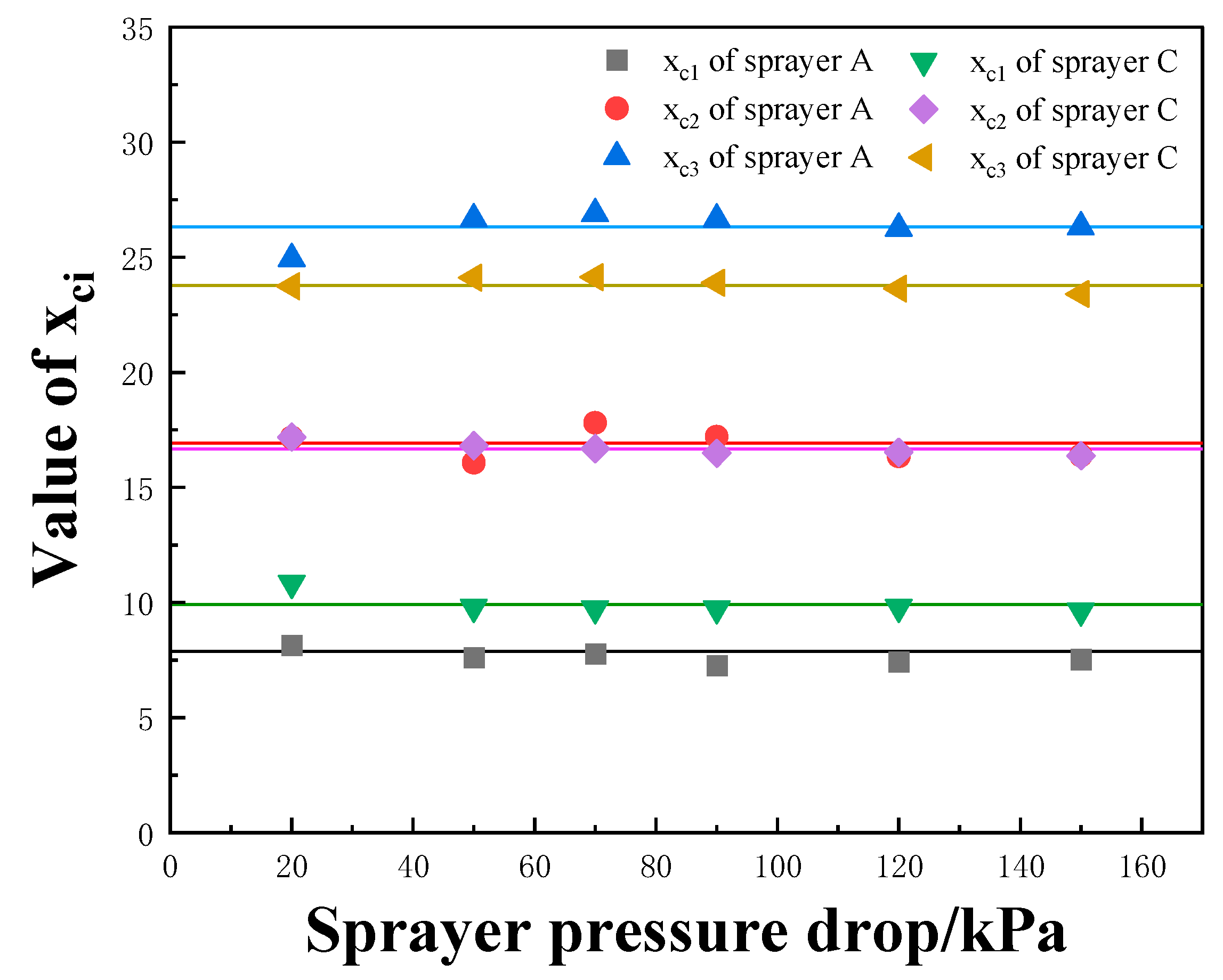 Energies 18 00206 g011