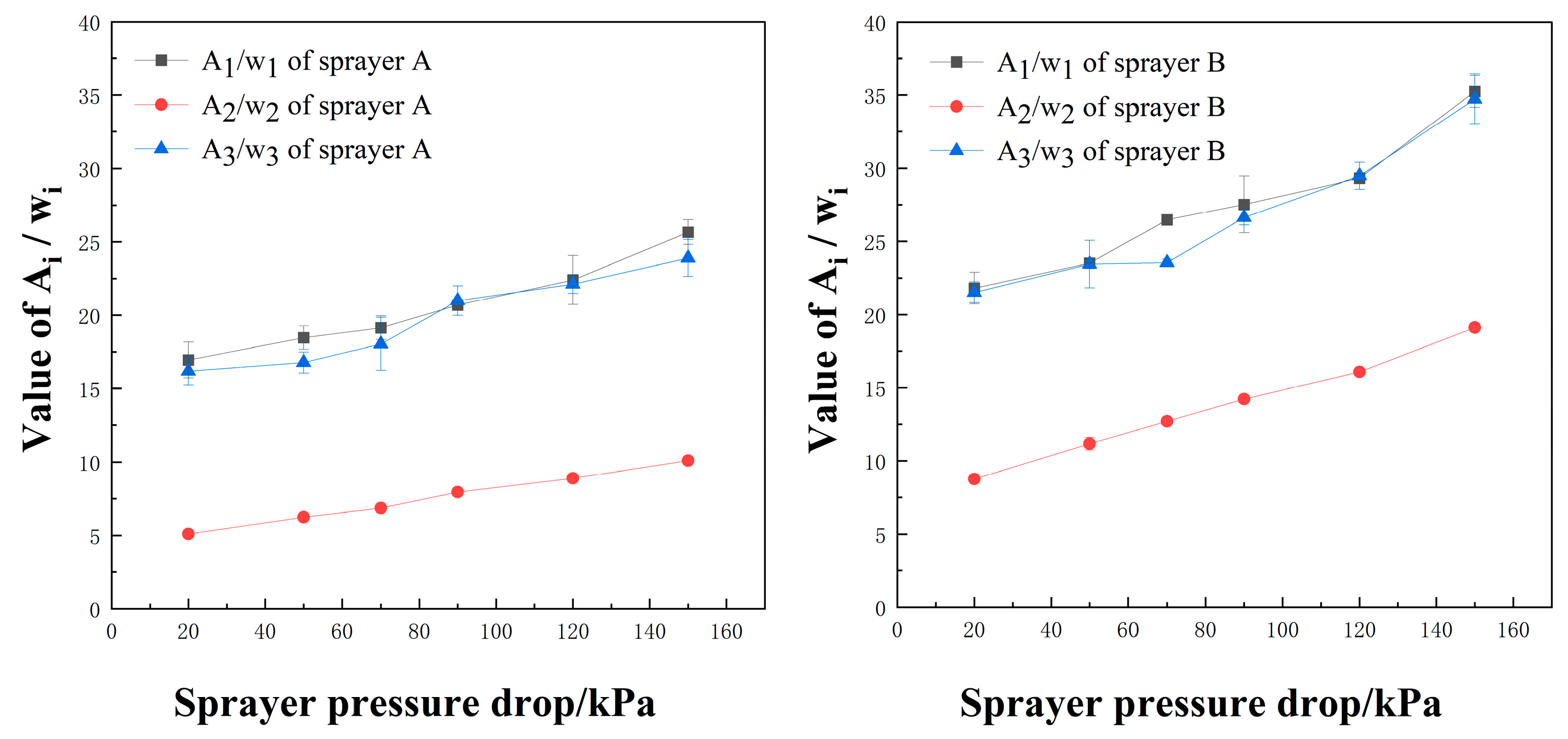 Energies 18 00206 g013