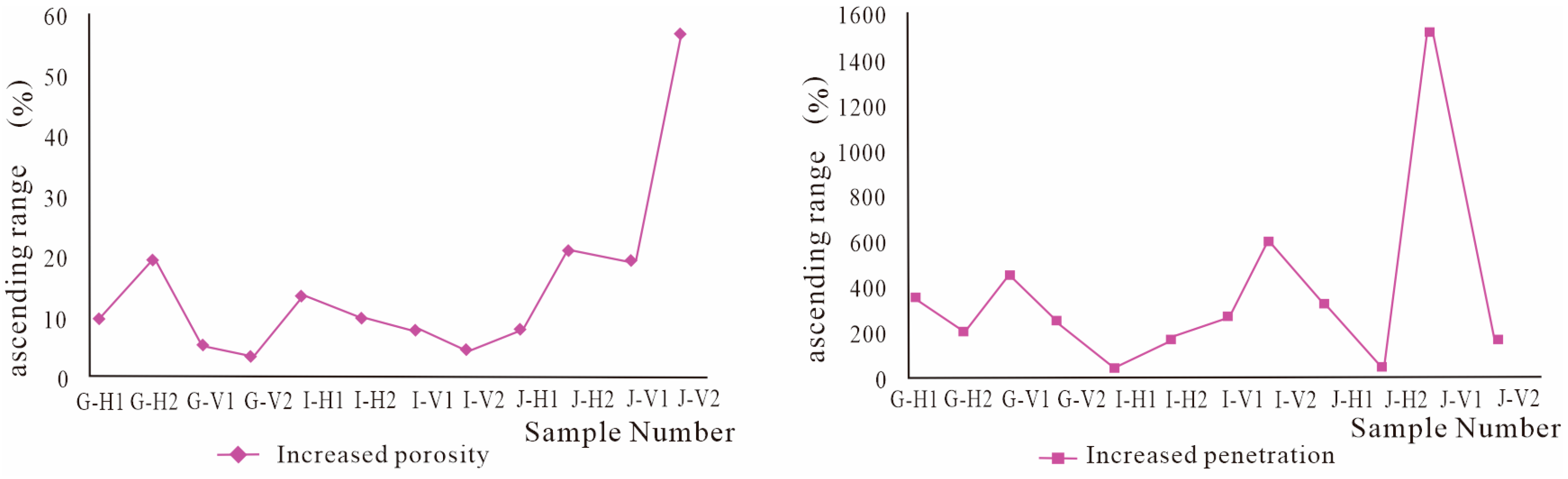 Energies 18 00210 g014 Energies 18 00210 g014
