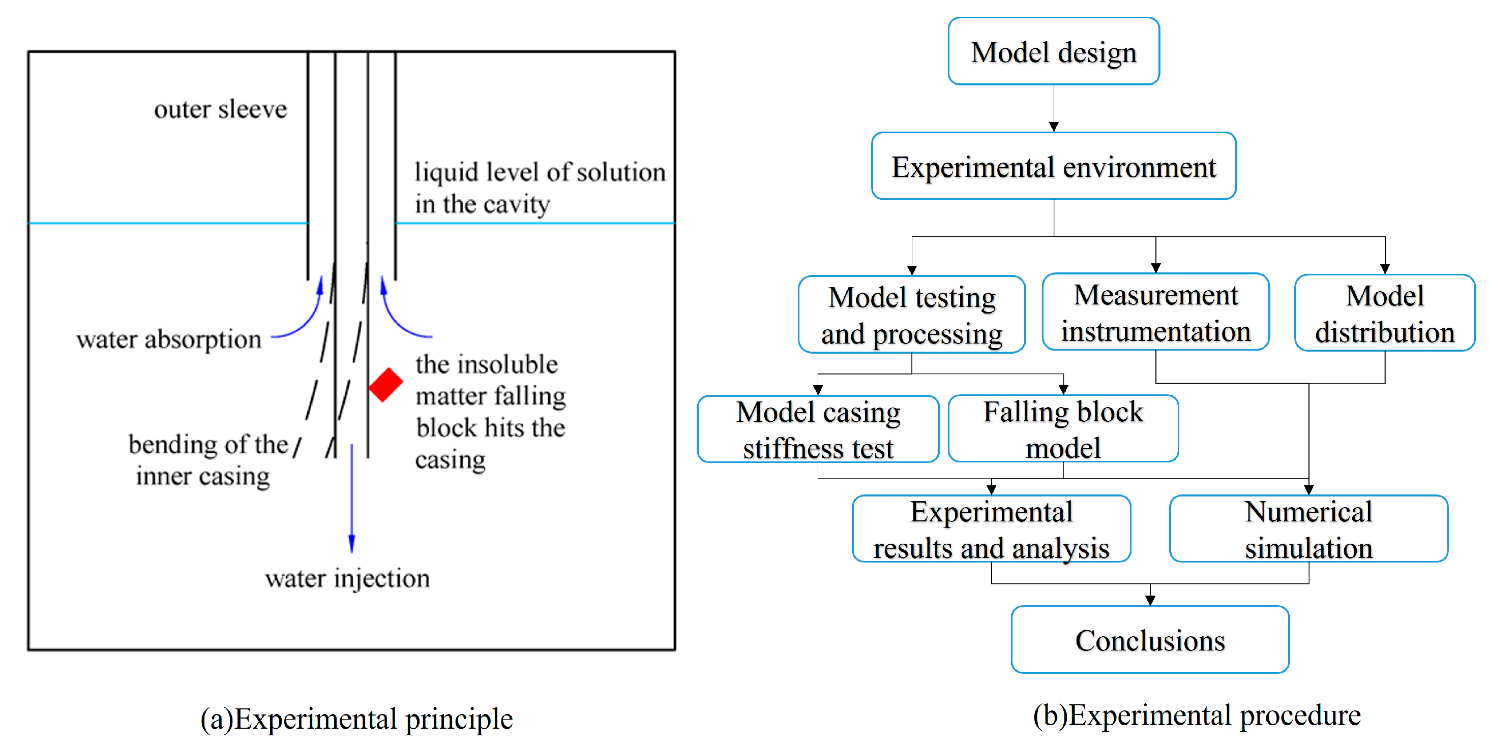 Energies 18 00215 g001
