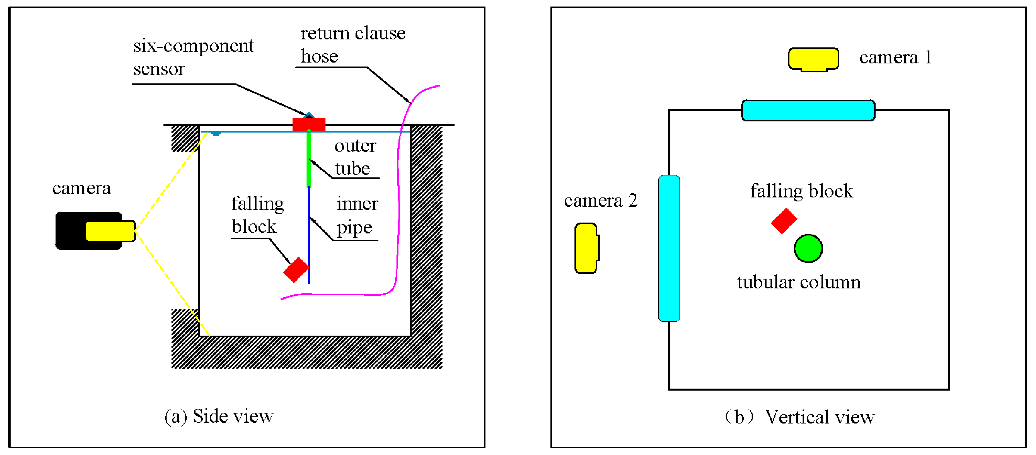 Energies 18 00215 g006