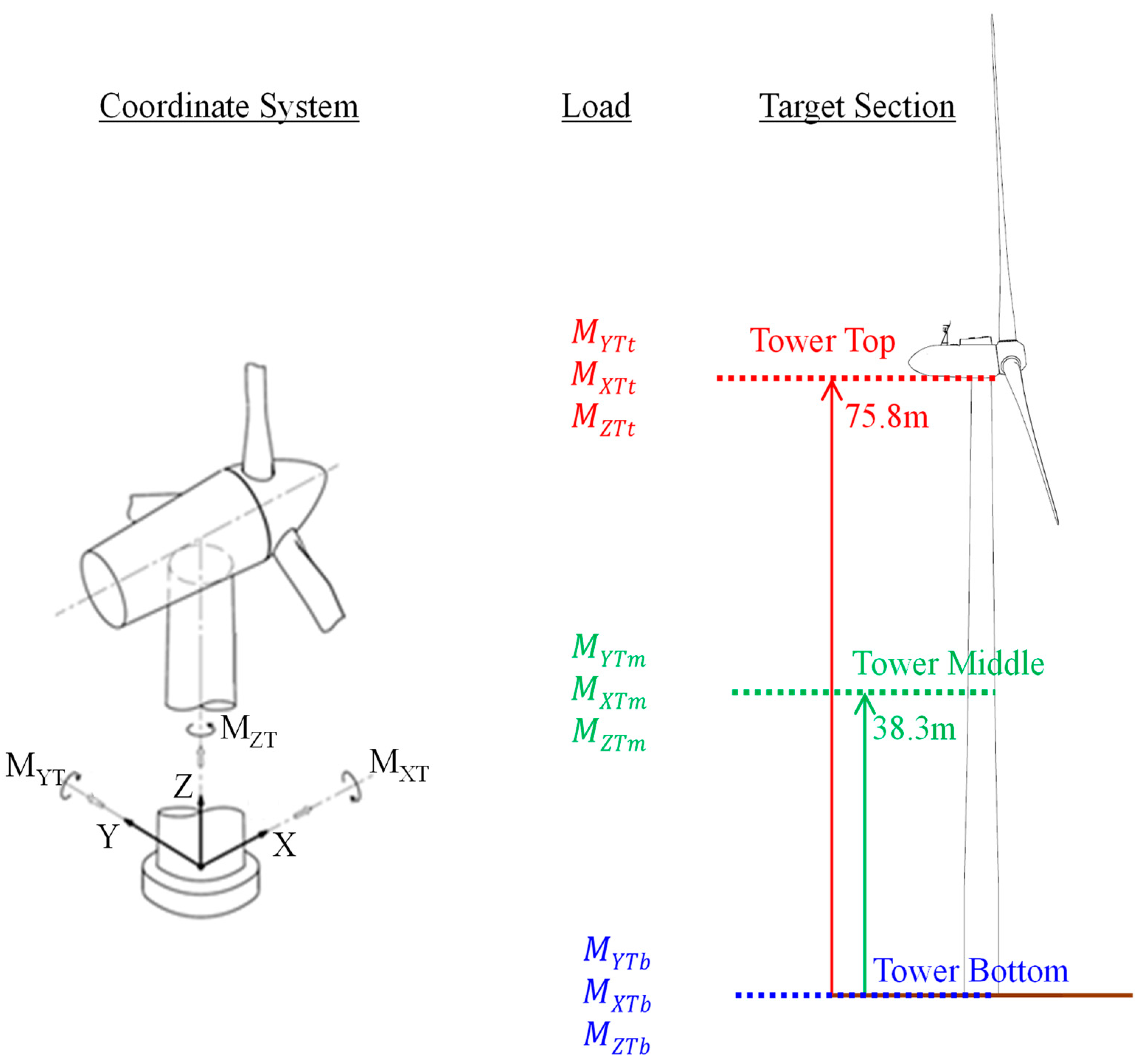 Energies 18 00216 g003