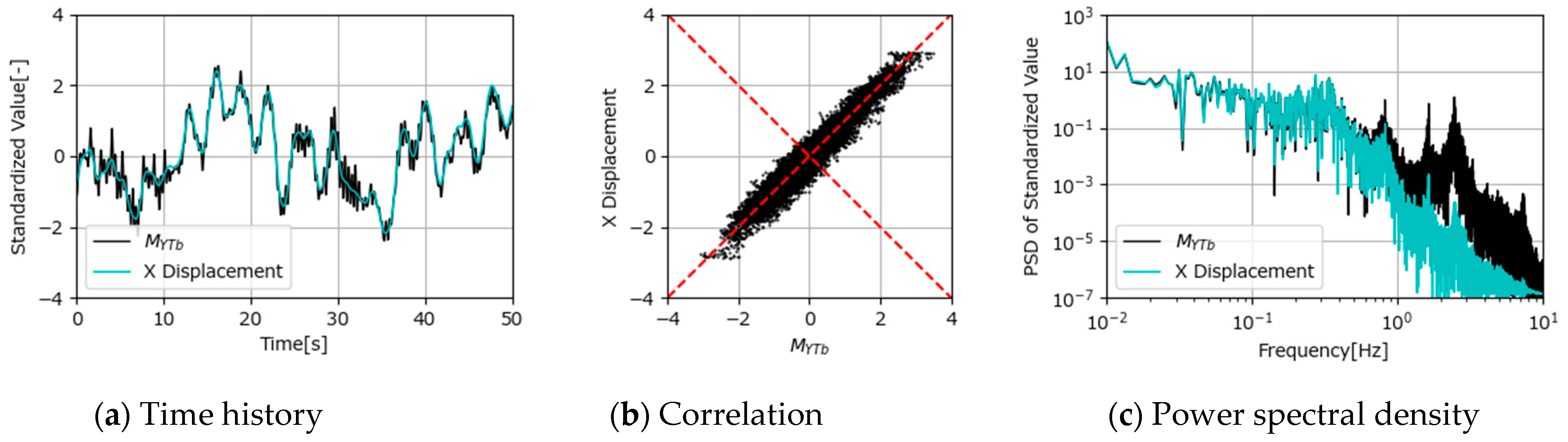 Energies 18 00216 g005