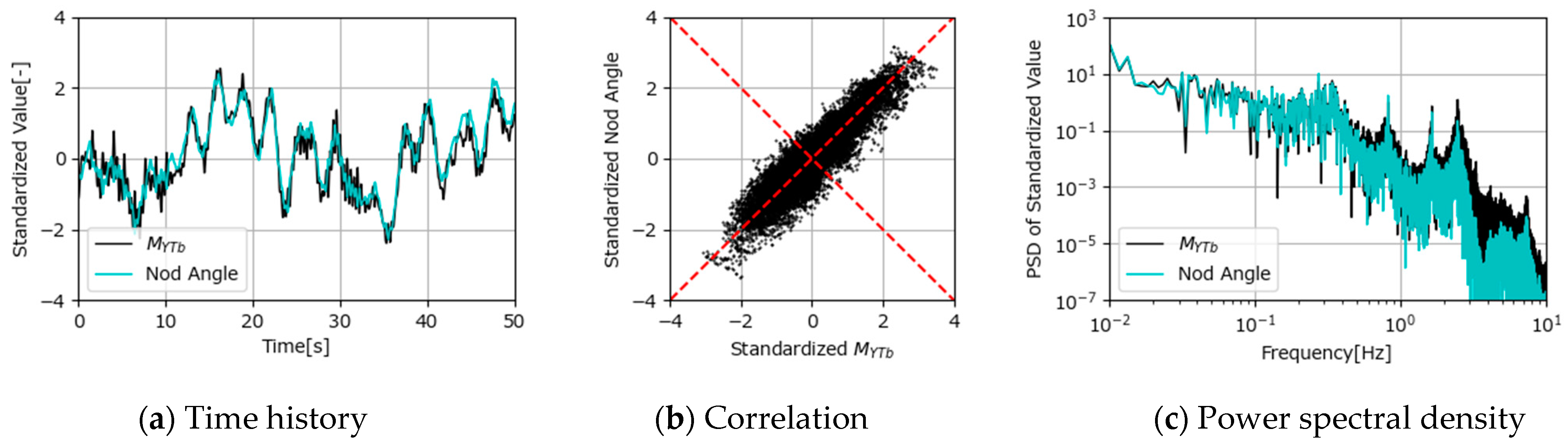 Energies 18 00216 g006
