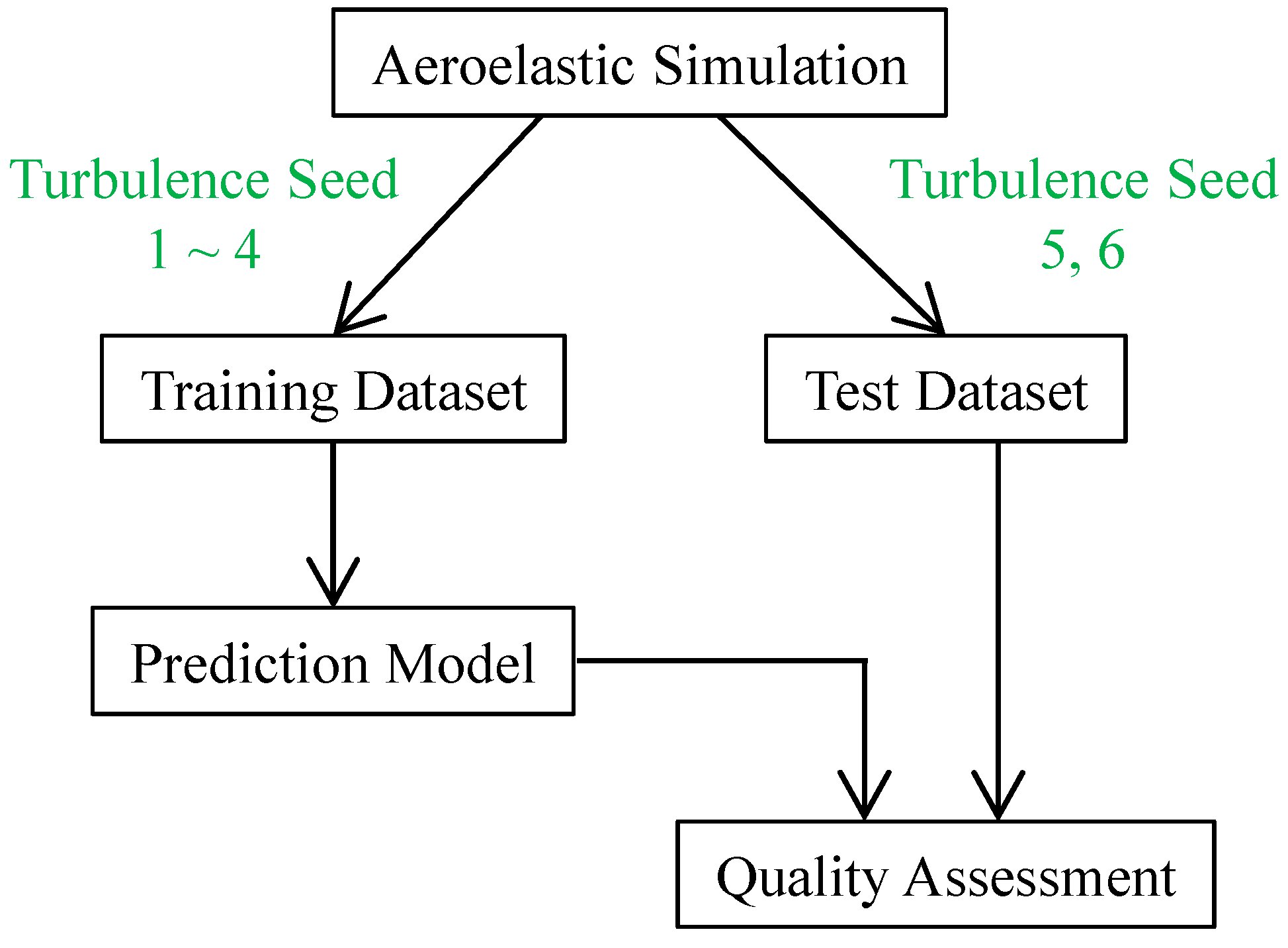 Energies 18 00216 g013