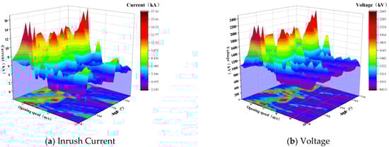 Energies 18 00218 g0a1
