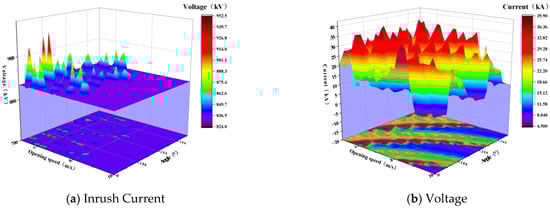 Energies 18 00218 g0a3
