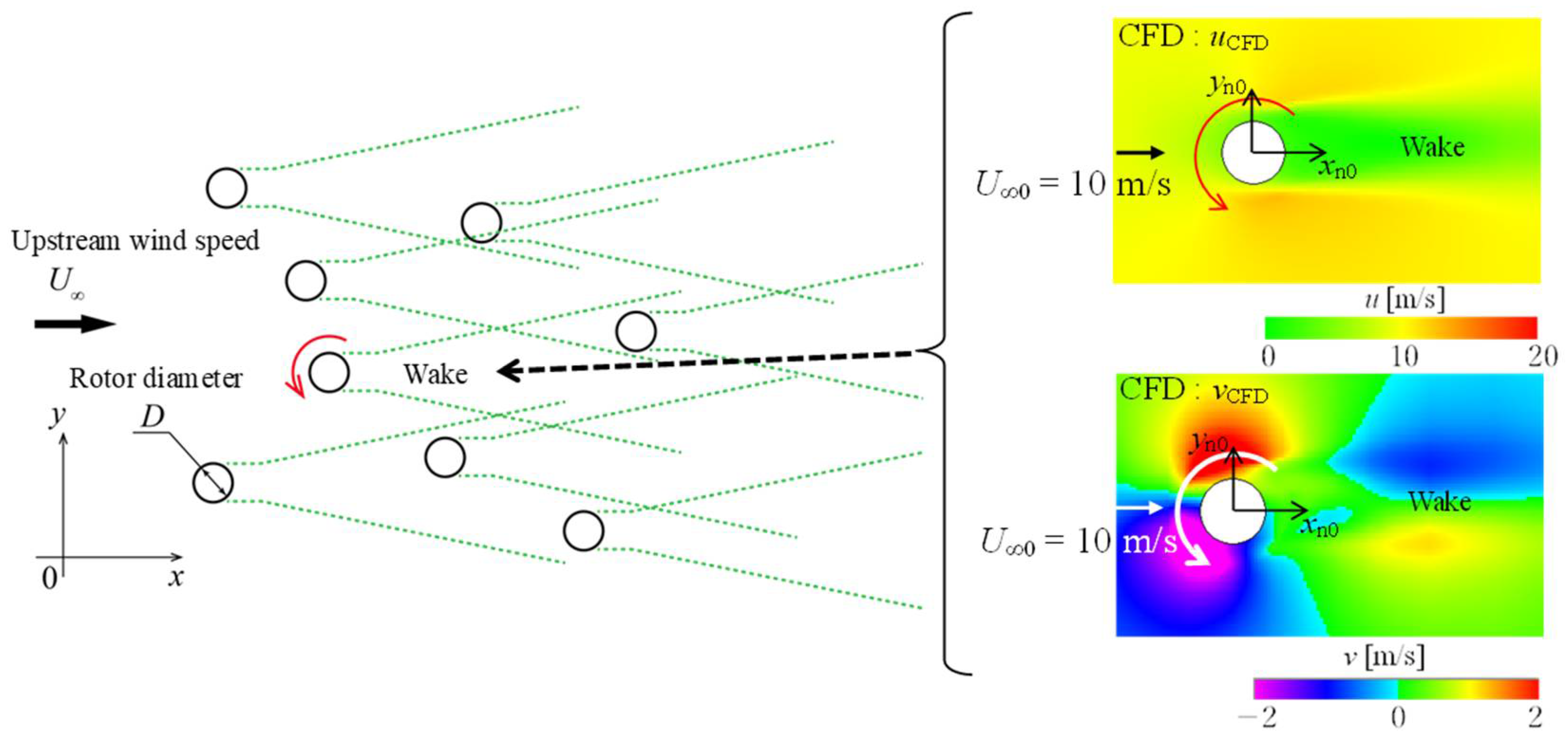 Energies 18 00220 g001