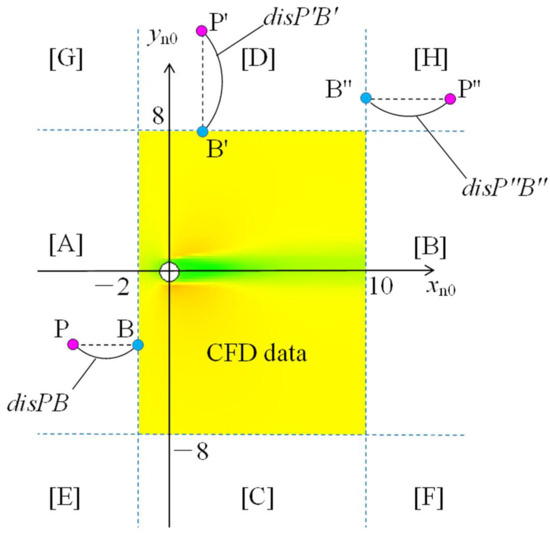 Energies 18 00220 g002