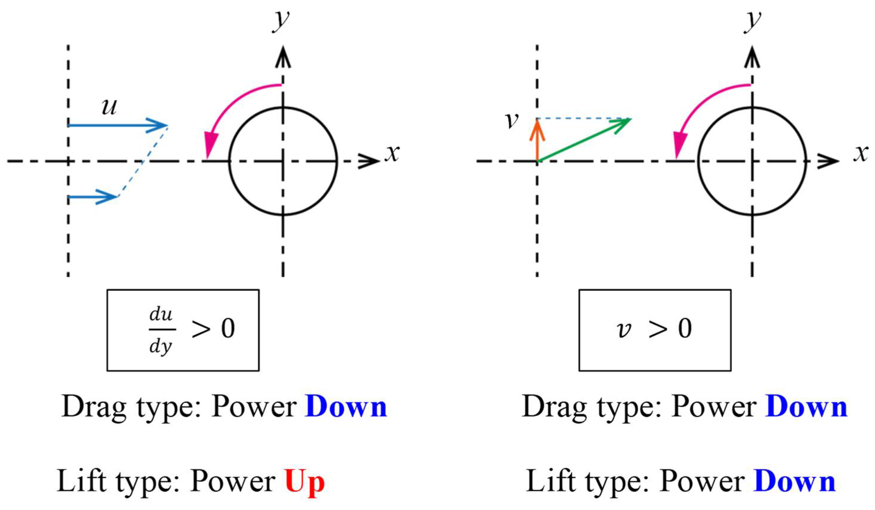Energies 18 00220 g003