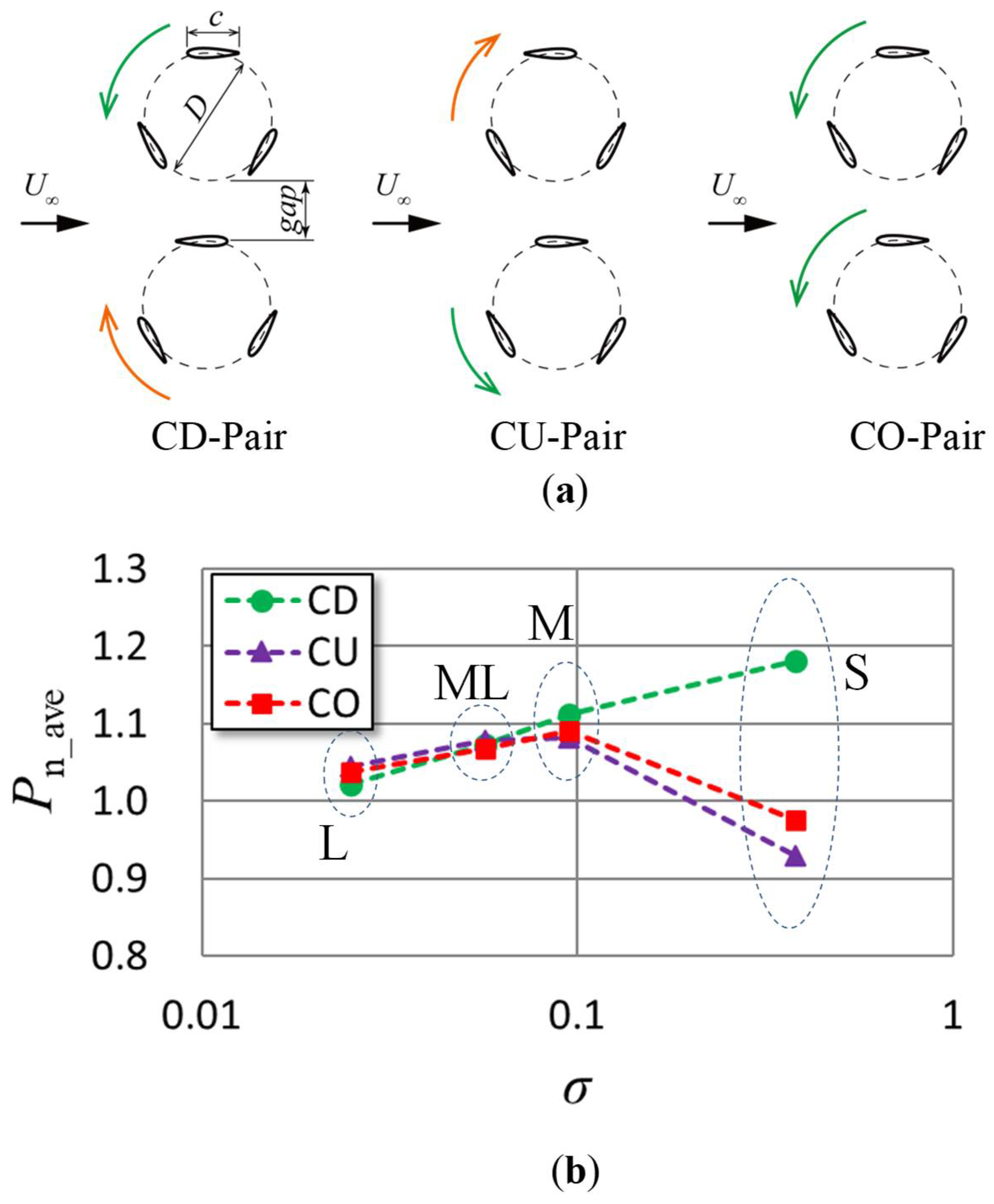 Energies 18 00220 g004