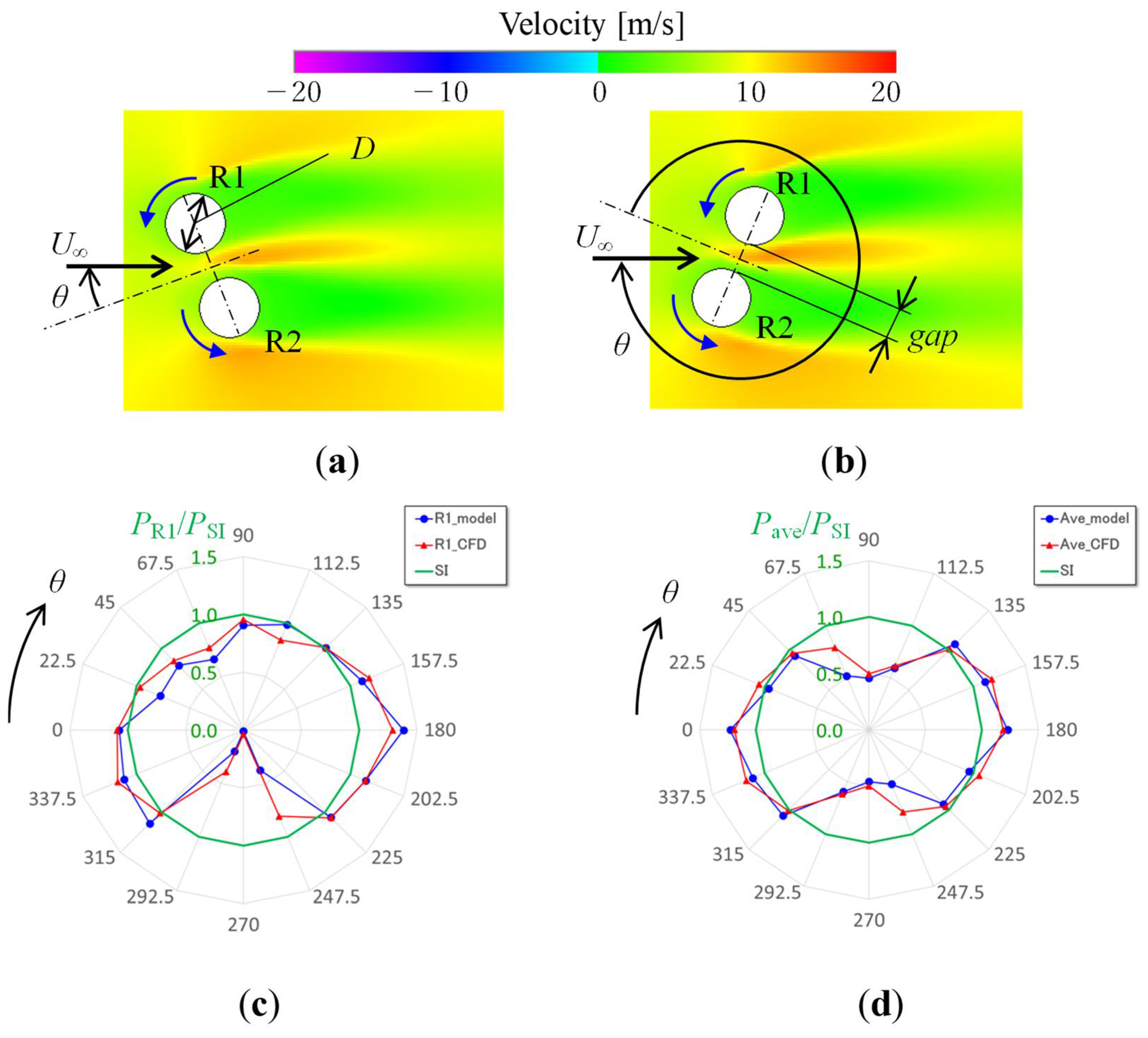 Energies 18 00220 g008