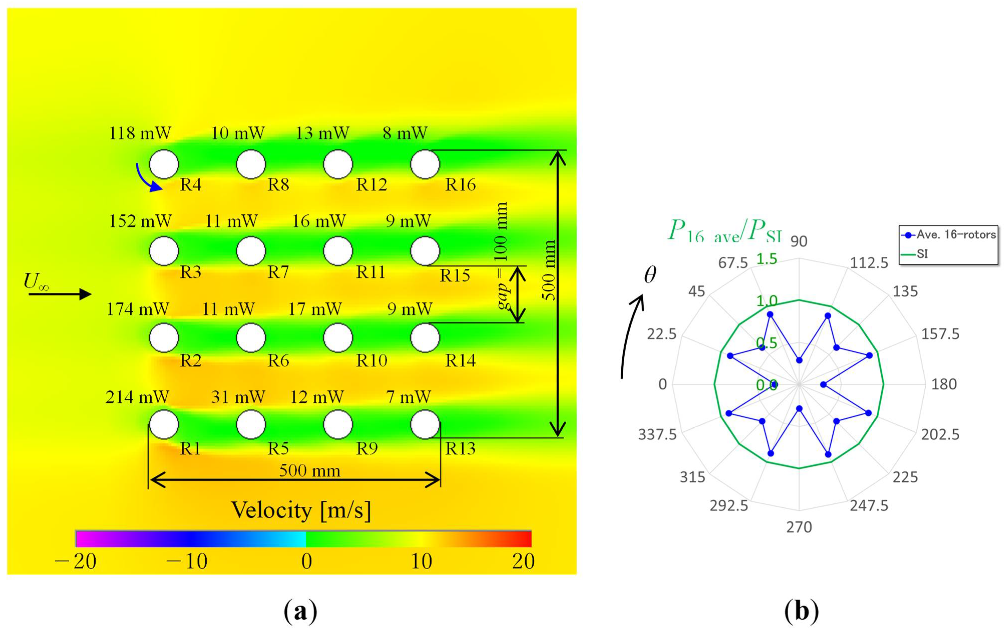 Energies 18 00220 g014