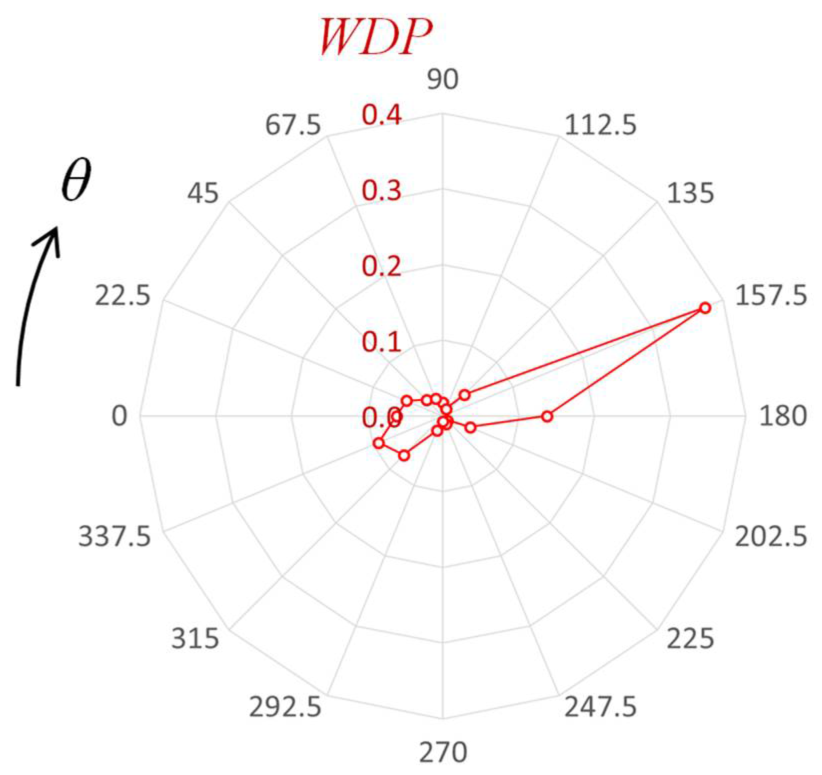 Energies 18 00220 g018