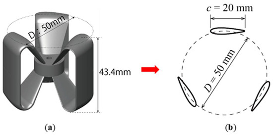 Energies 18 00220 g0a1