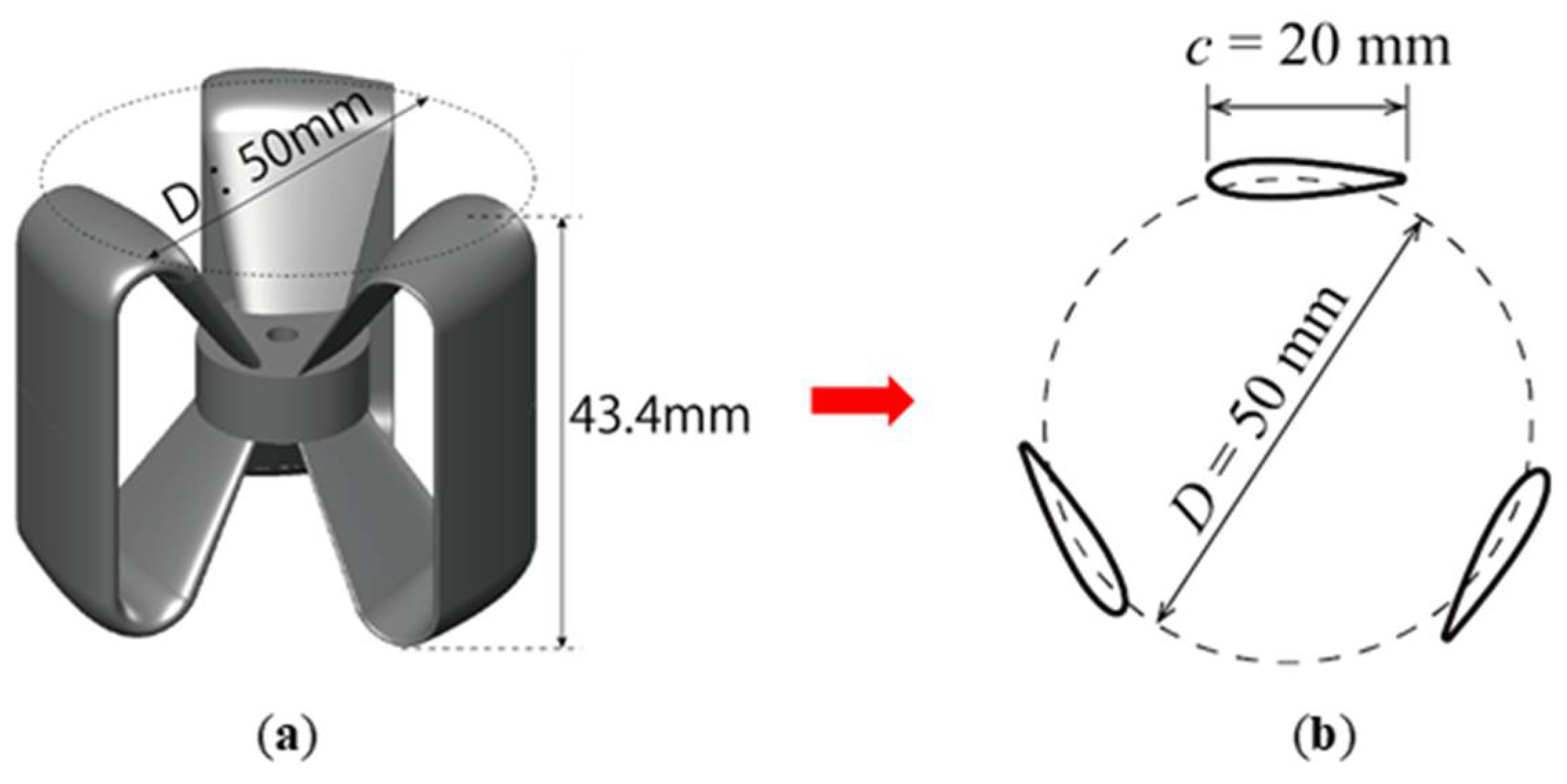 Energies 18 00220 g0a1