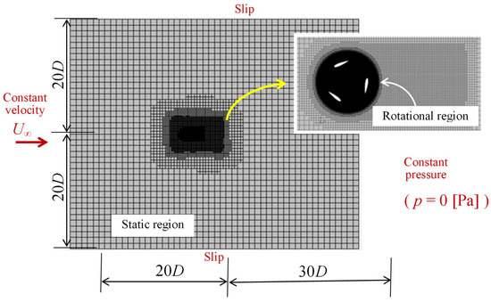 Energies 18 00220 g0a2