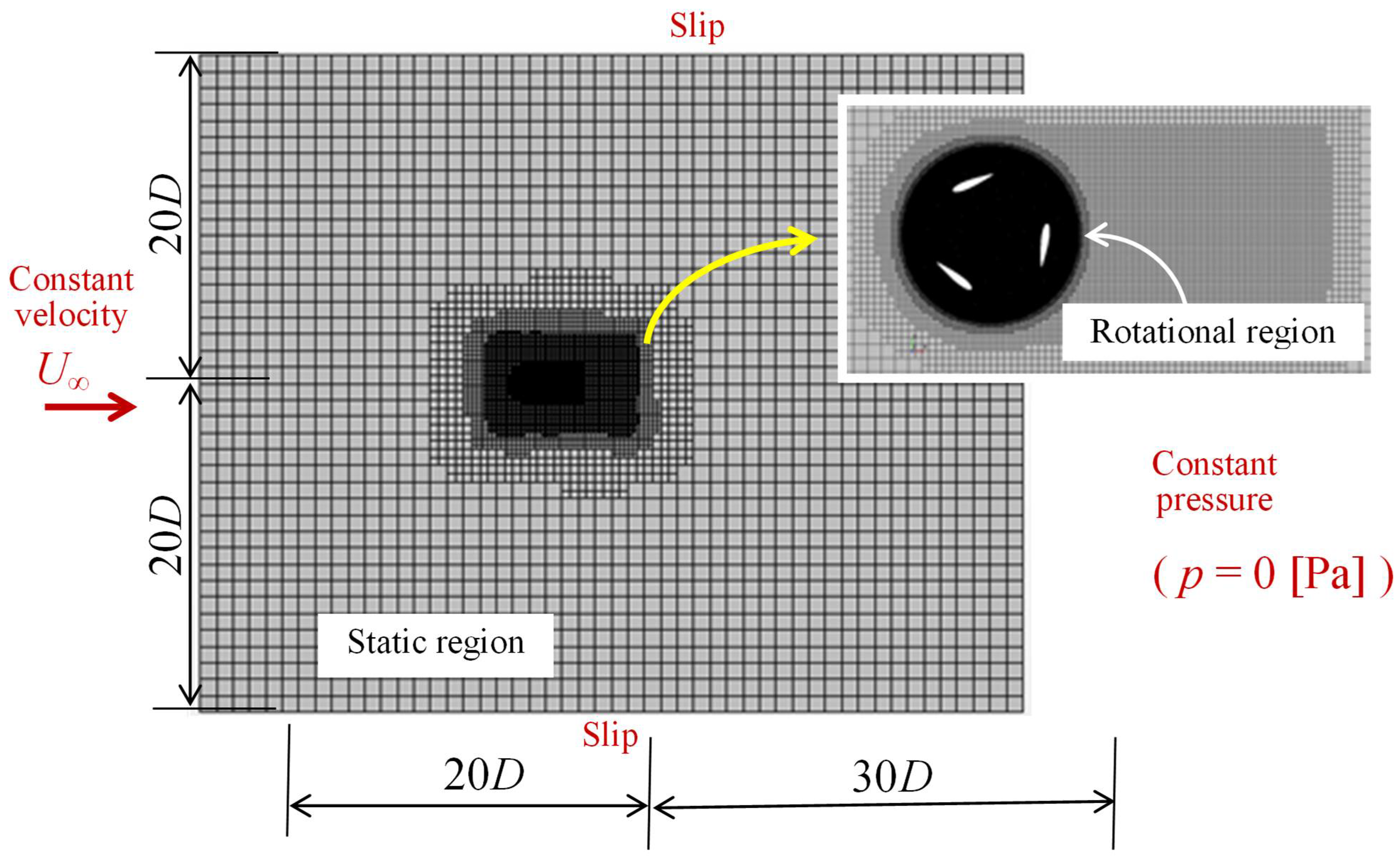 Energies 18 00220 g0a2