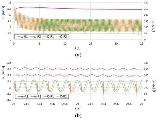 Energies 18 00220 g0a8