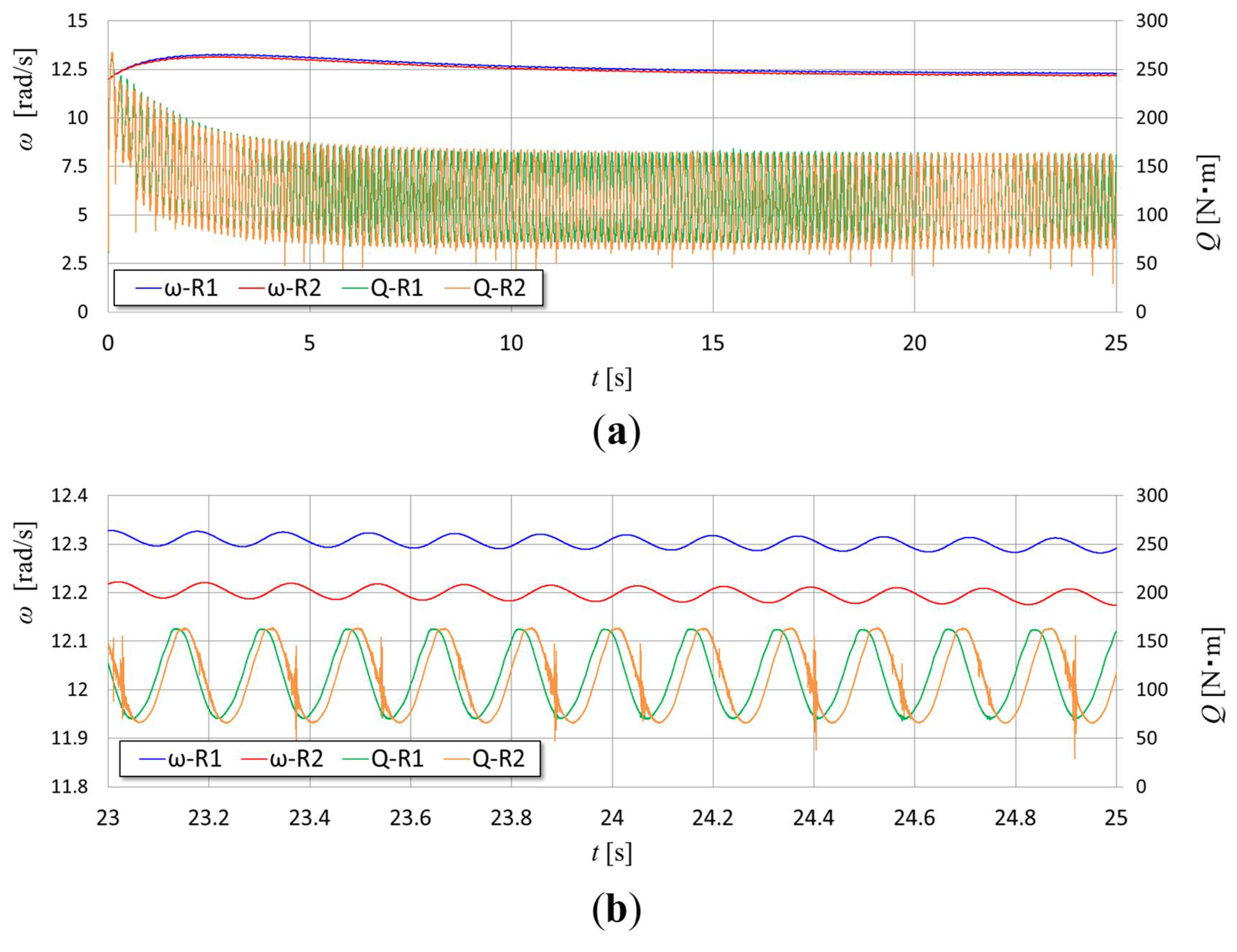 Energies 18 00220 g0a8