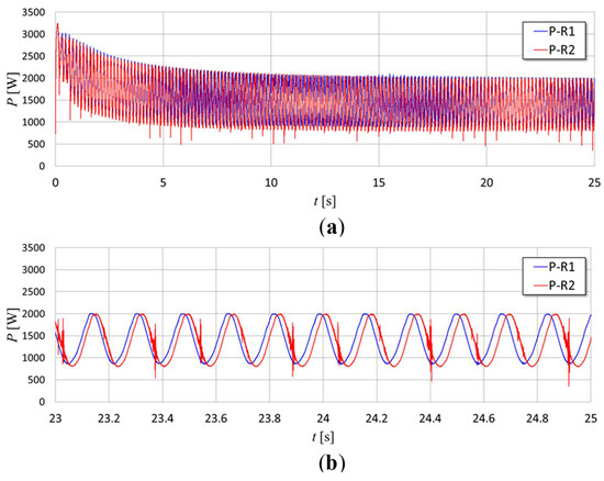 Energies 18 00220 g0a9