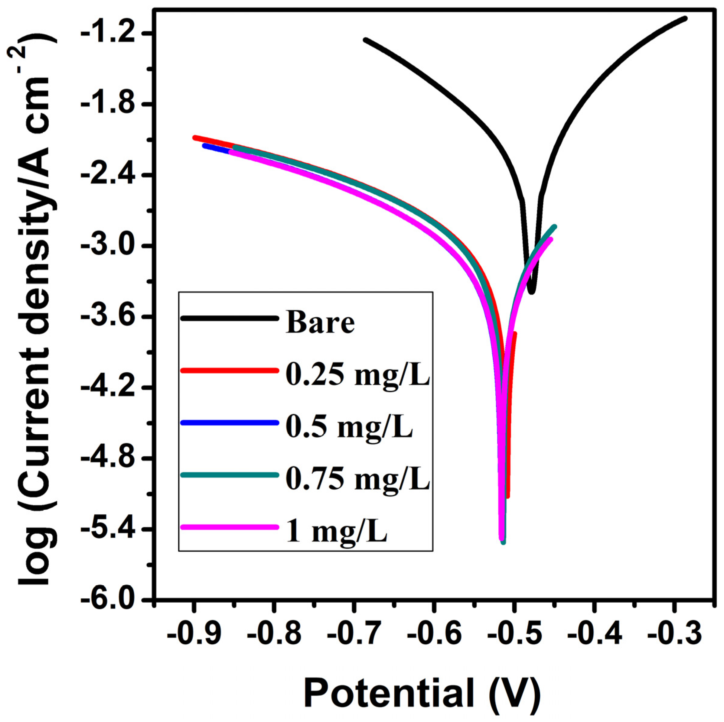 Energies 18 00224 g002