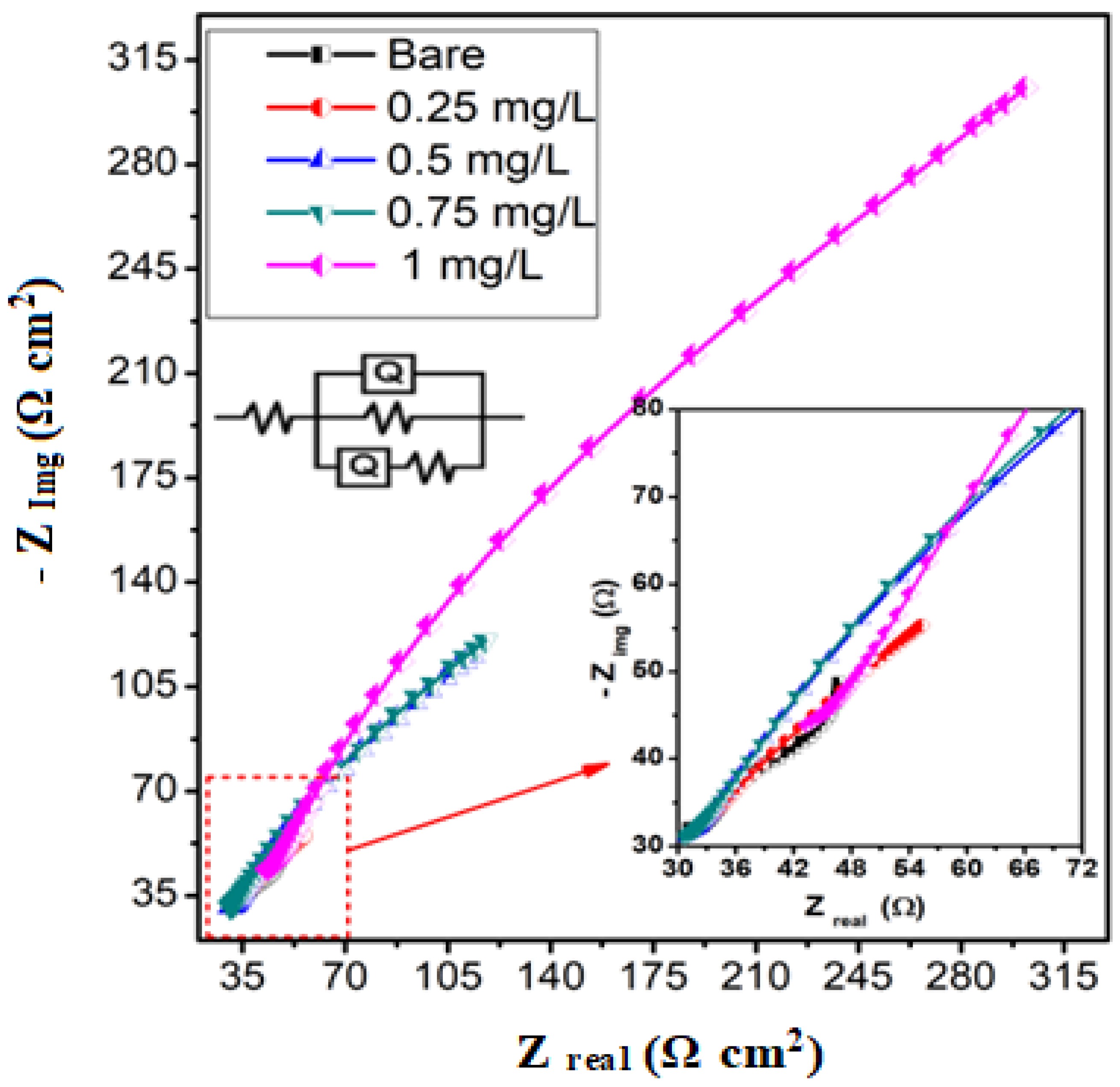 Energies 18 00224 g003