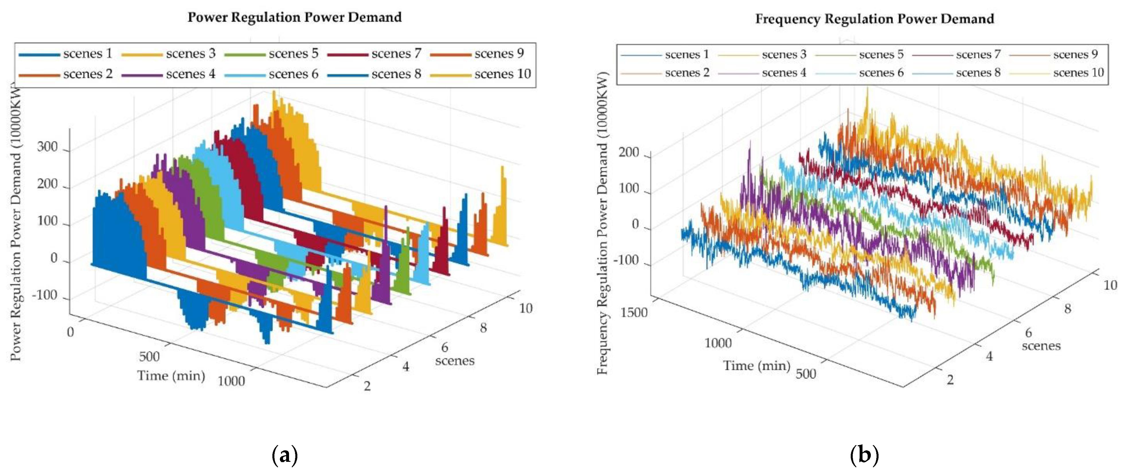 Energies 18 00226 g004