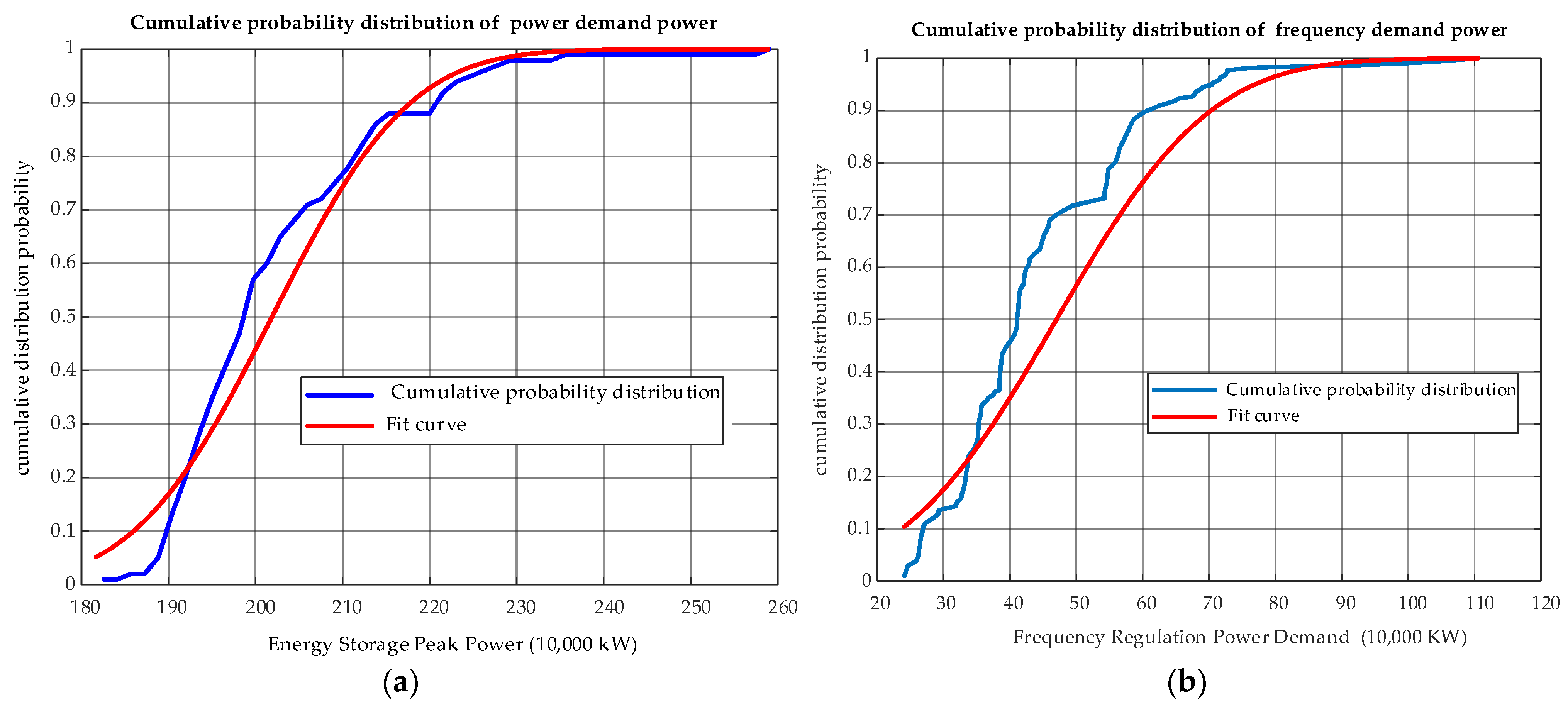 Energies 18 00226 g005