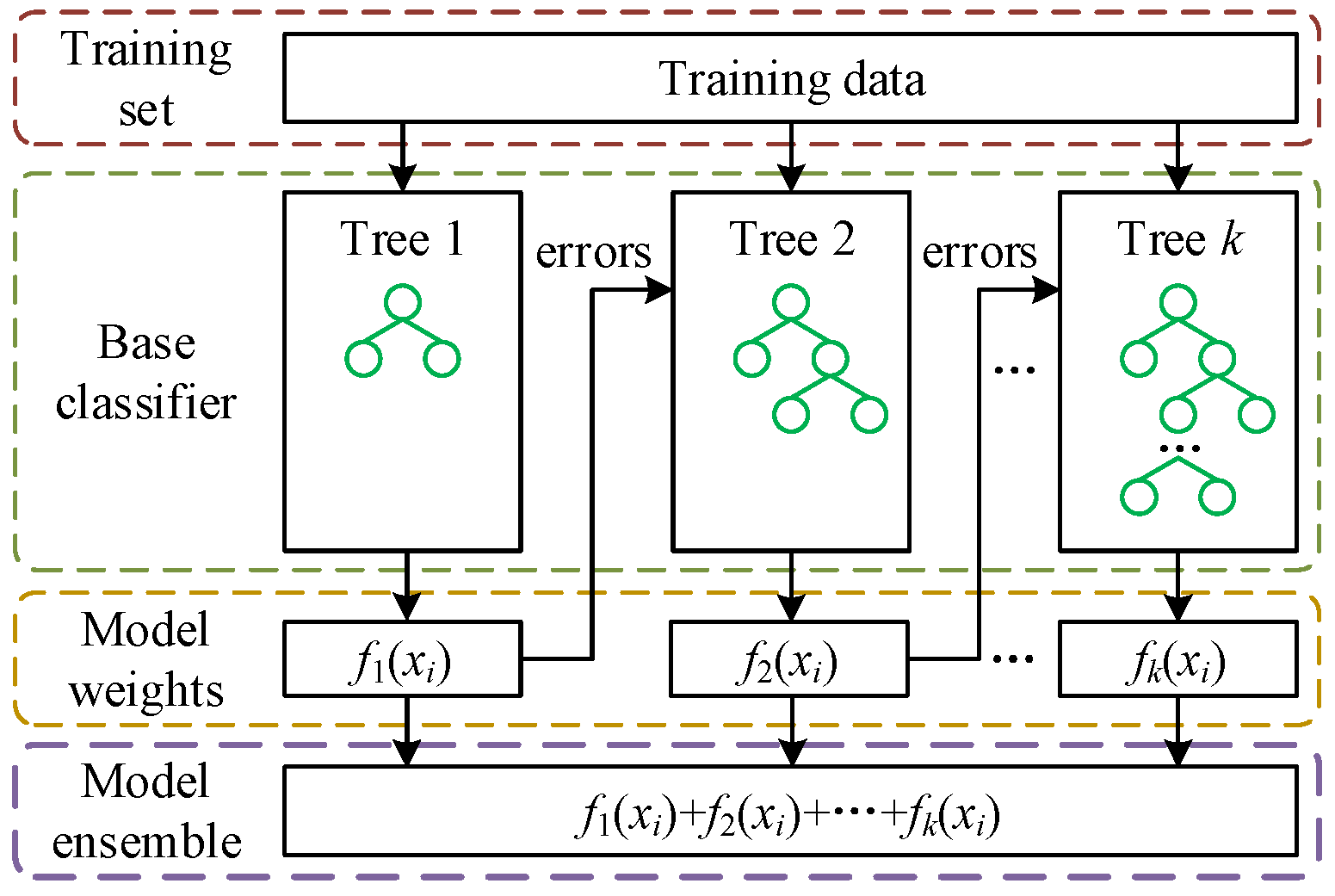 Energies 18 00227 g002