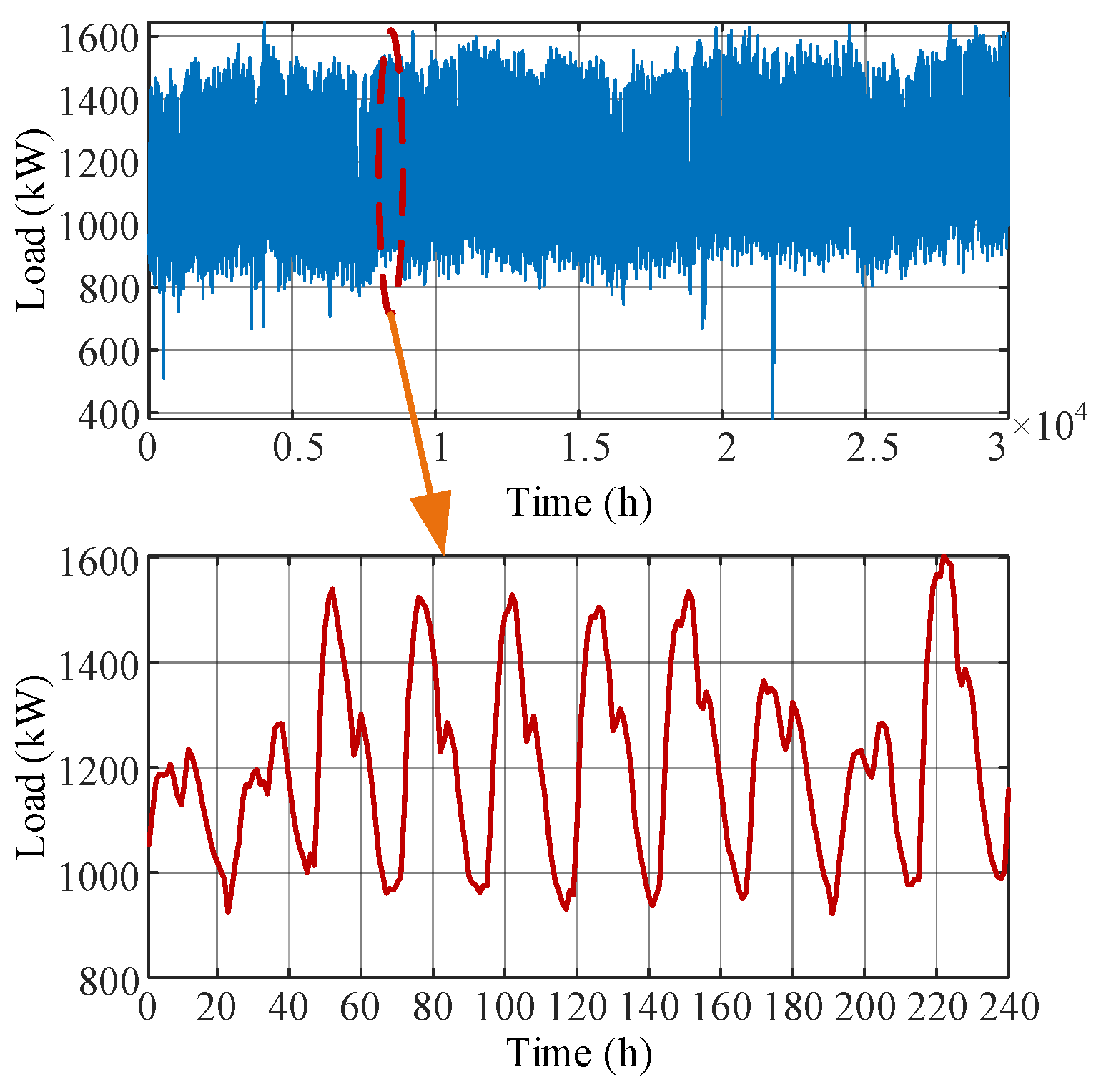 Energies 18 00227 g005