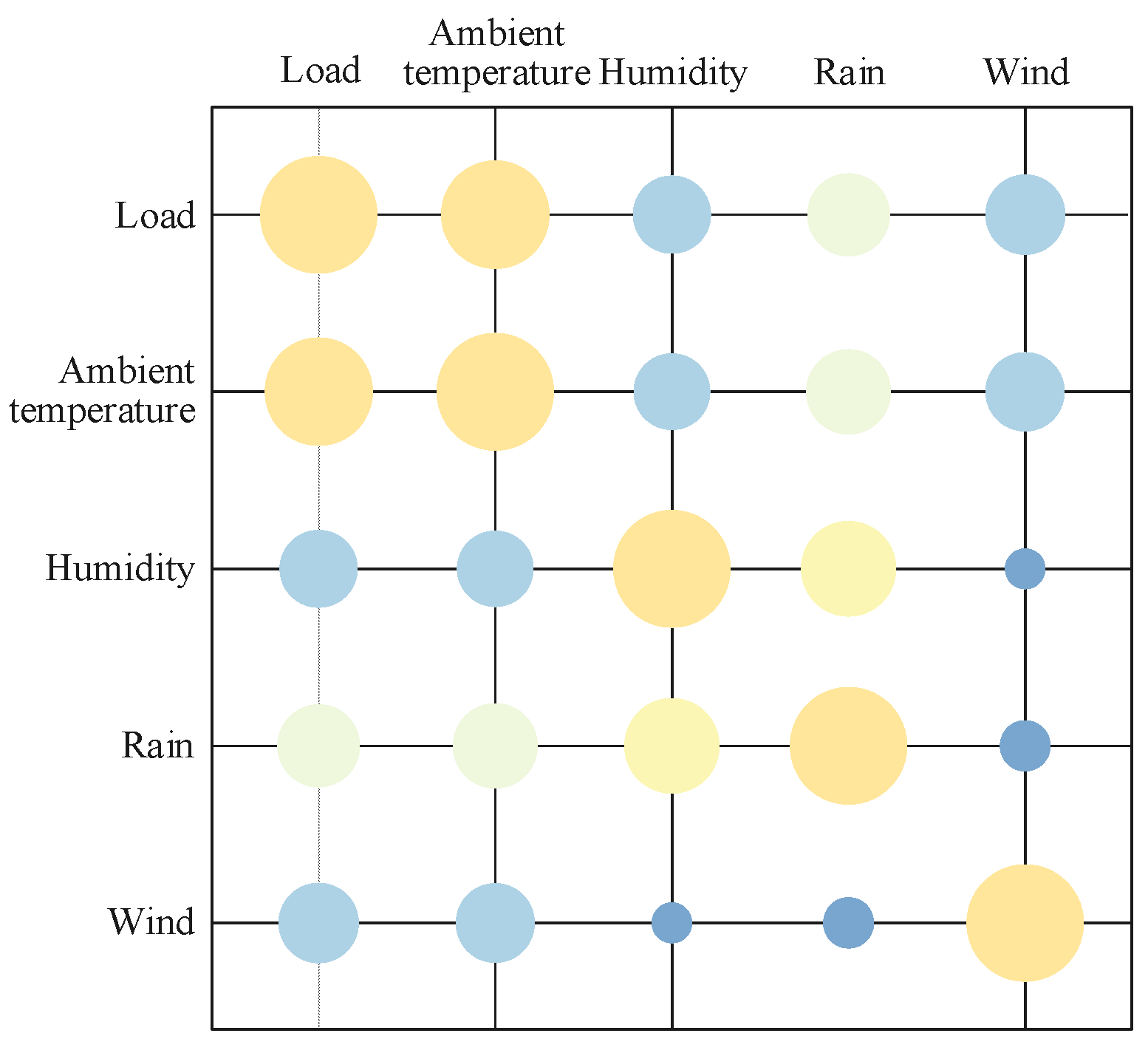 Energies 18 00227 g007