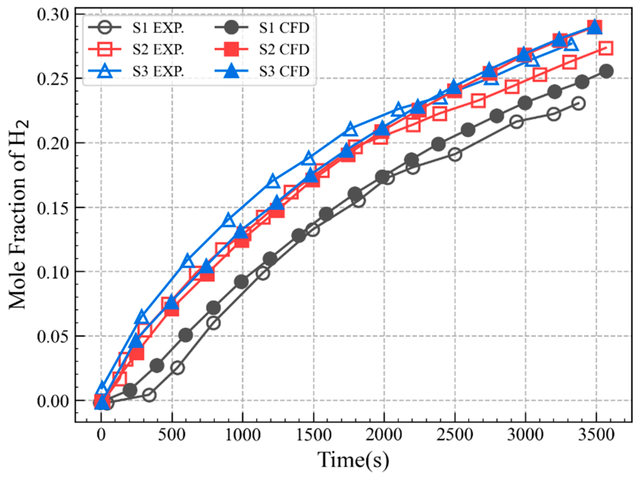 Energies 18 00228 g006