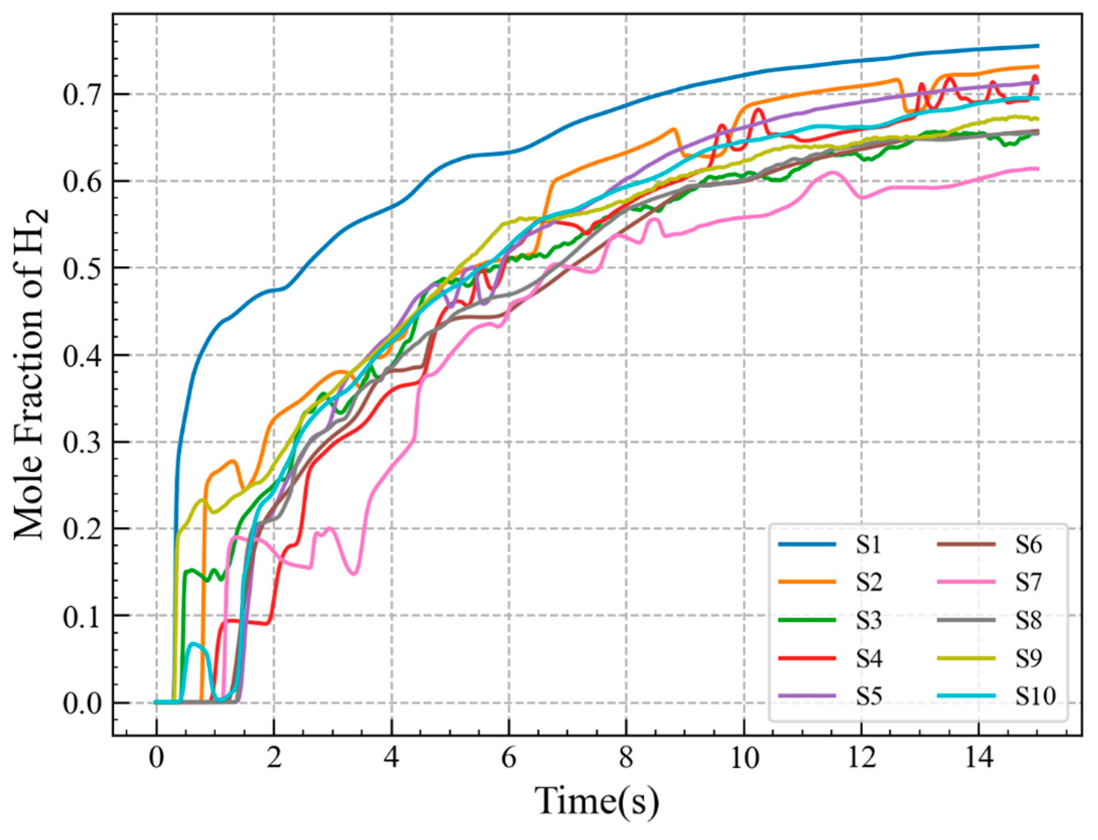 Energies 18 00228 g008