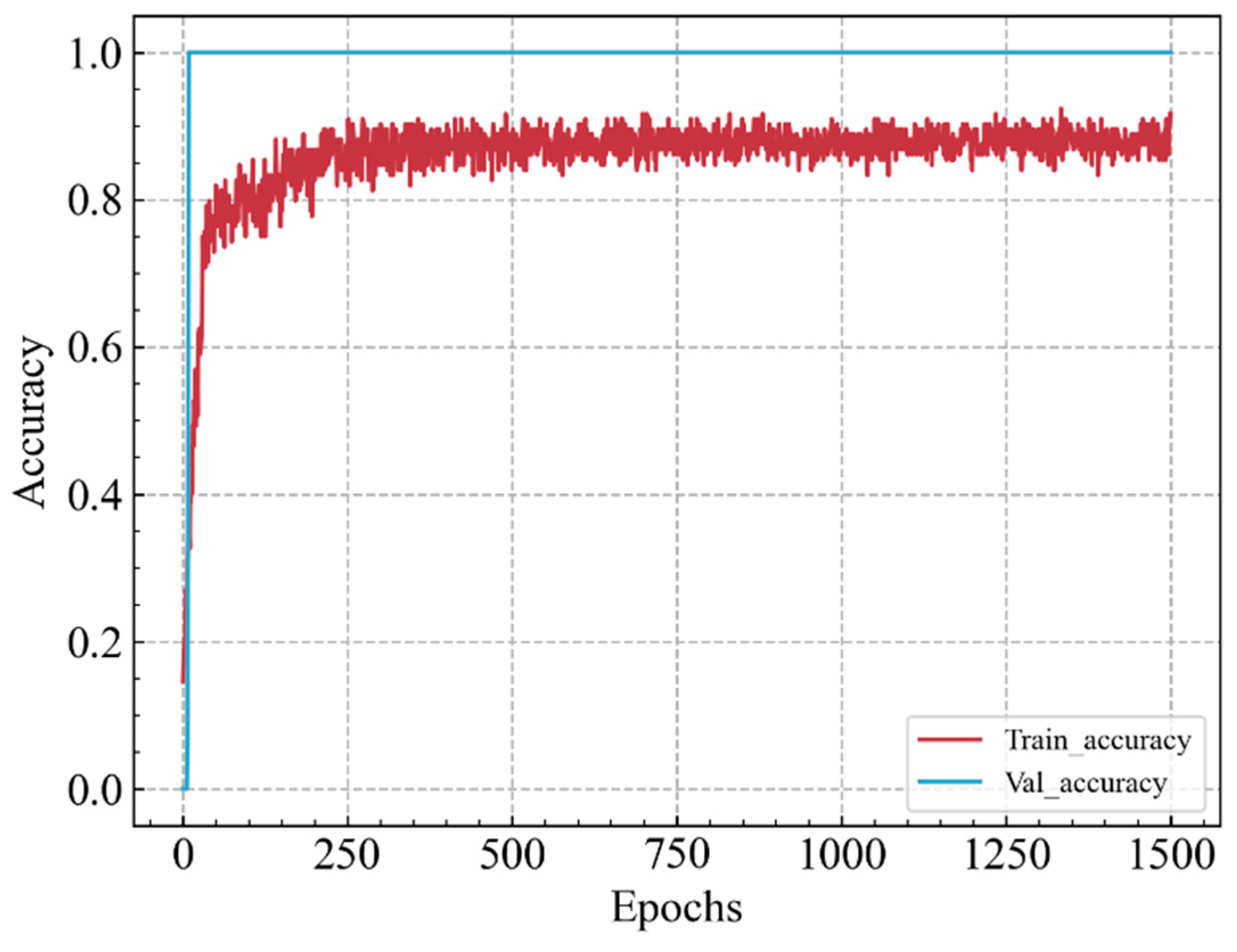 Energies 18 00228 g011