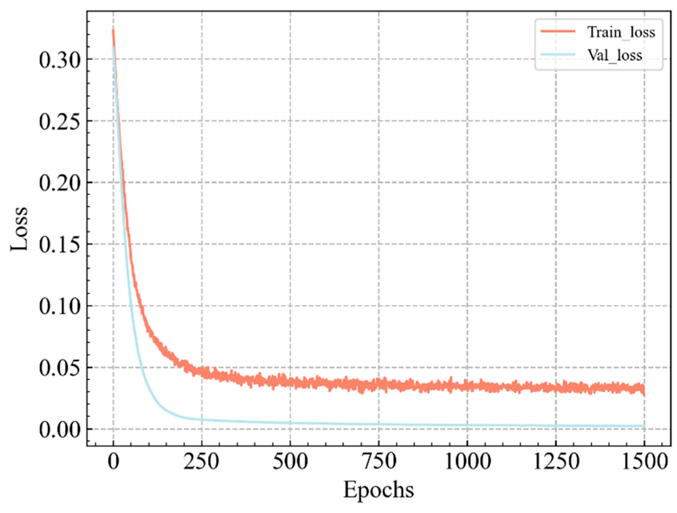 Energies 18 00228 g012