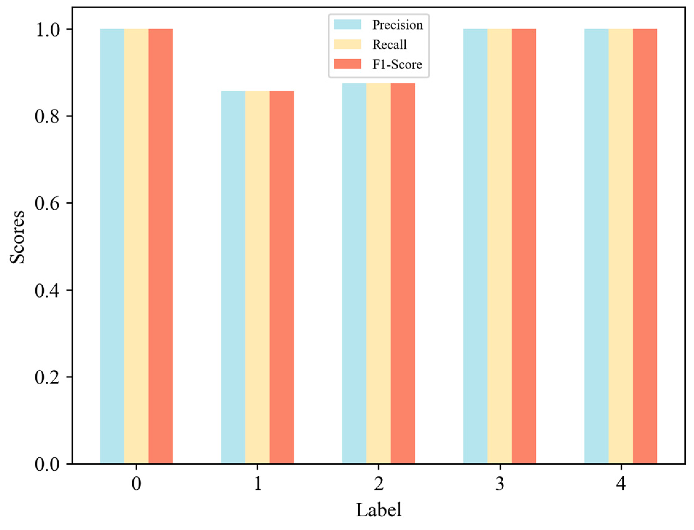 Energies 18 00228 g013
