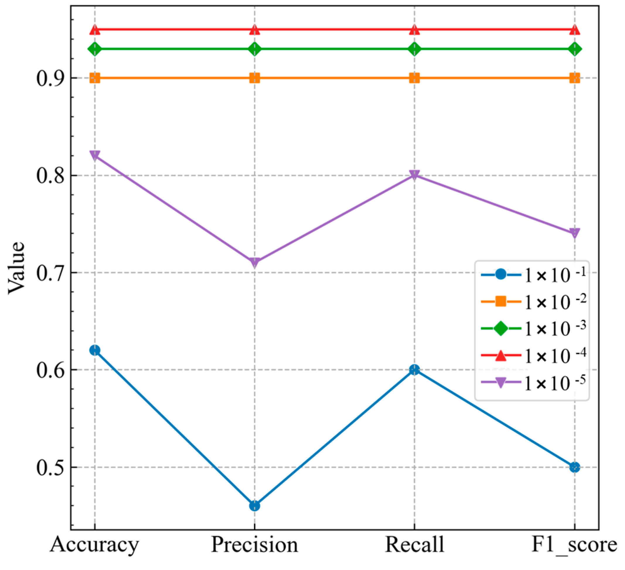 Energies 18 00228 g015