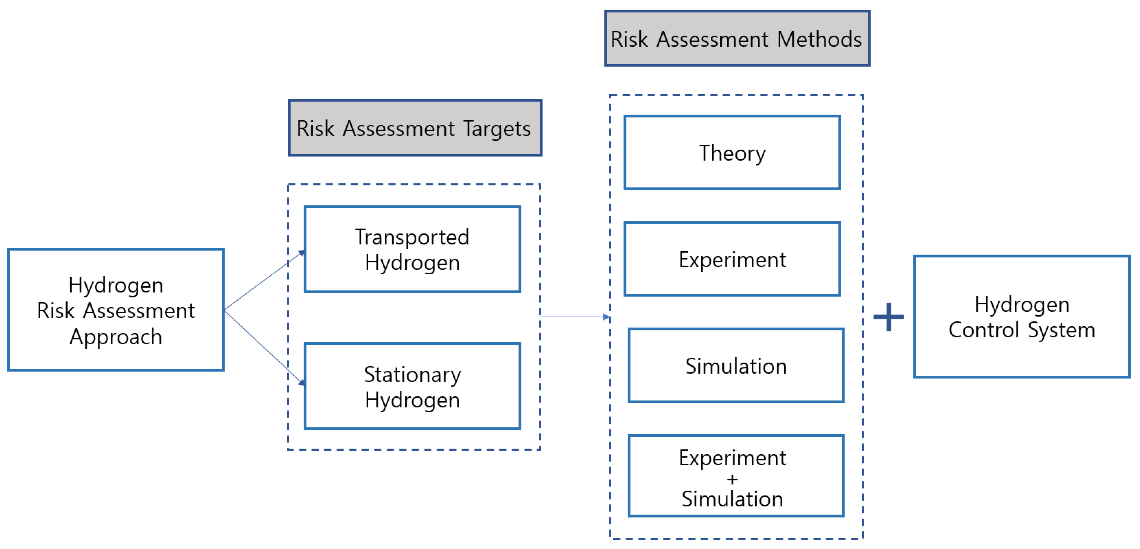 Energies 18 00229 g001