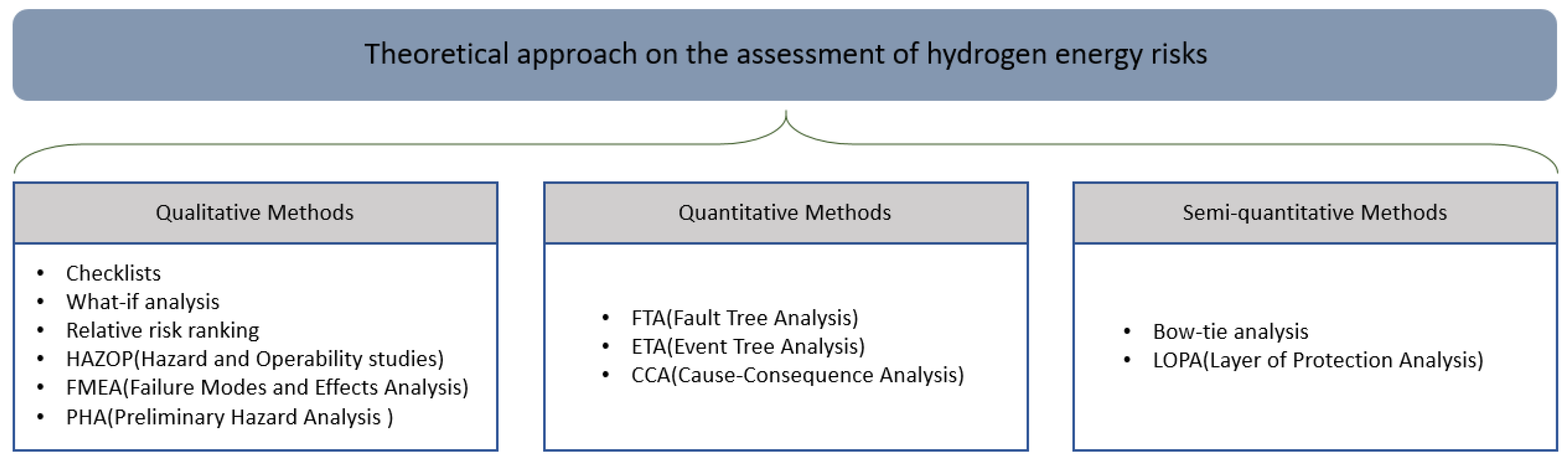Energies 18 00229 g002