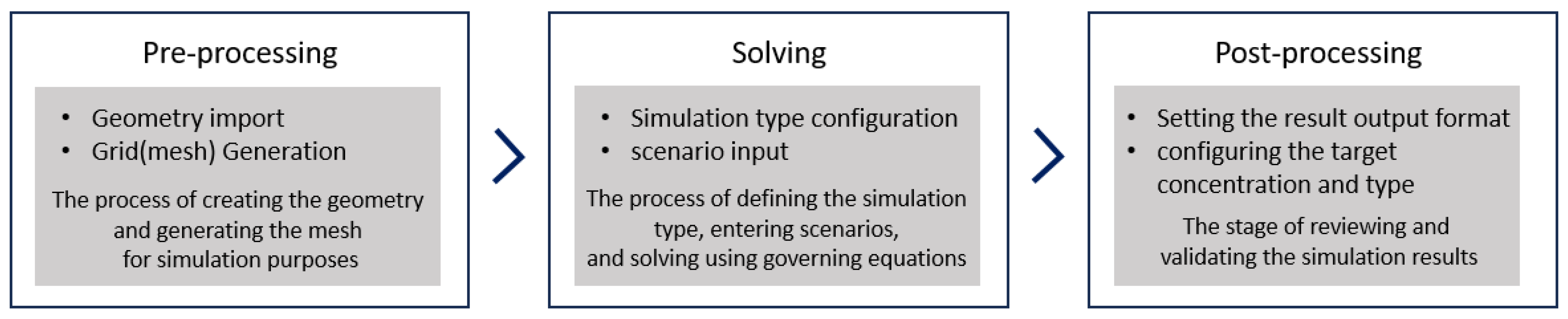 Energies 18 00229 g004