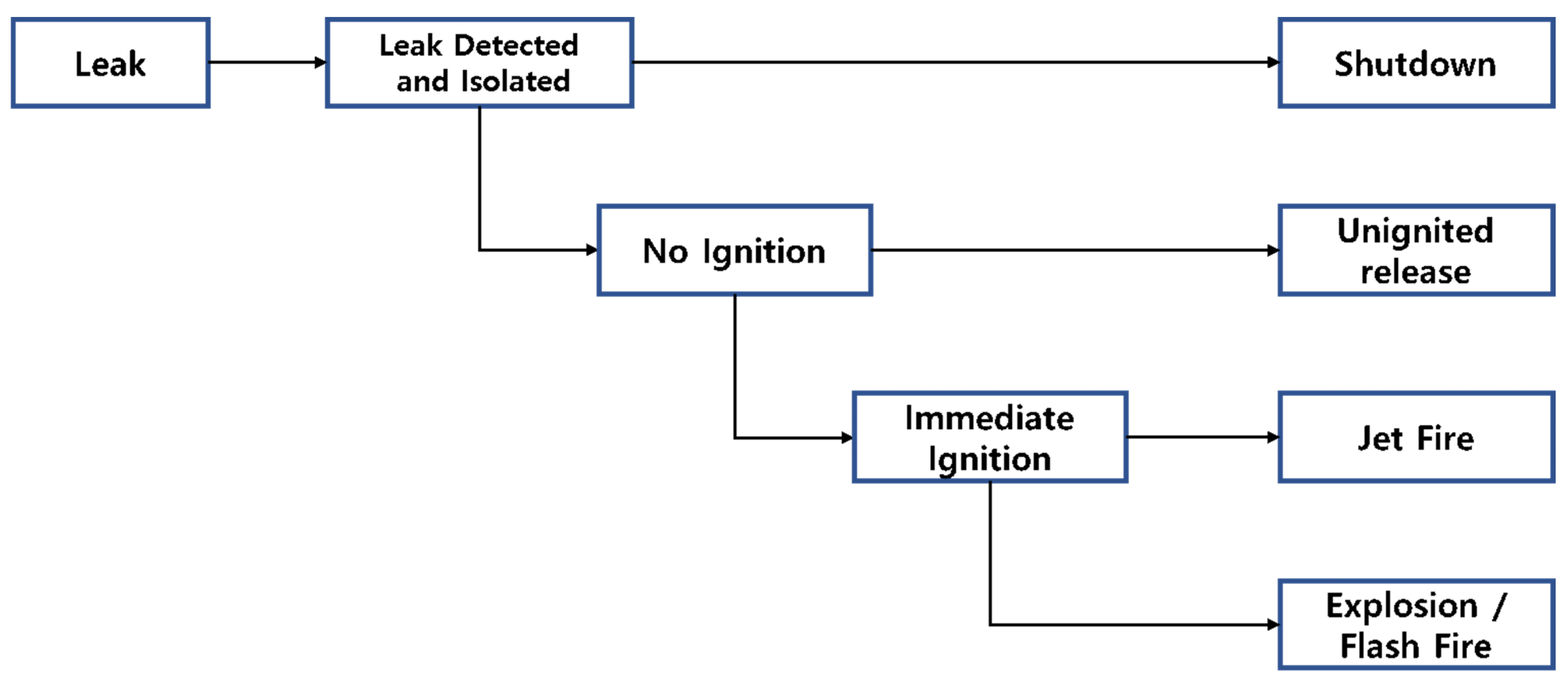 Energies 18 00229 g005