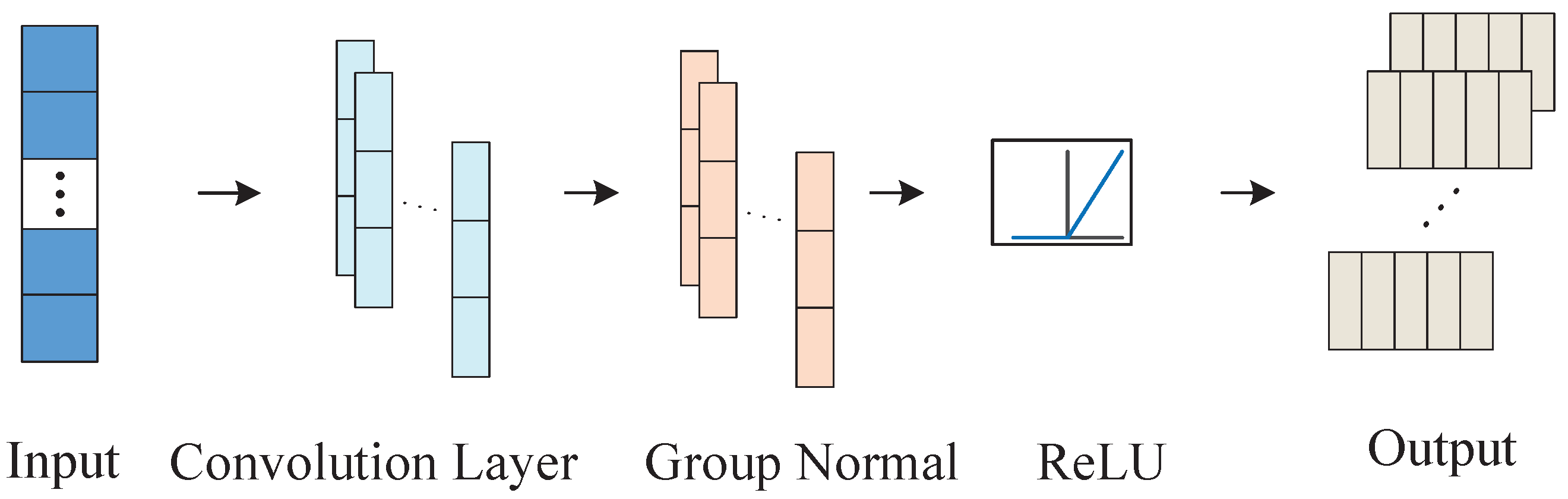 Energies 18 00231 g003