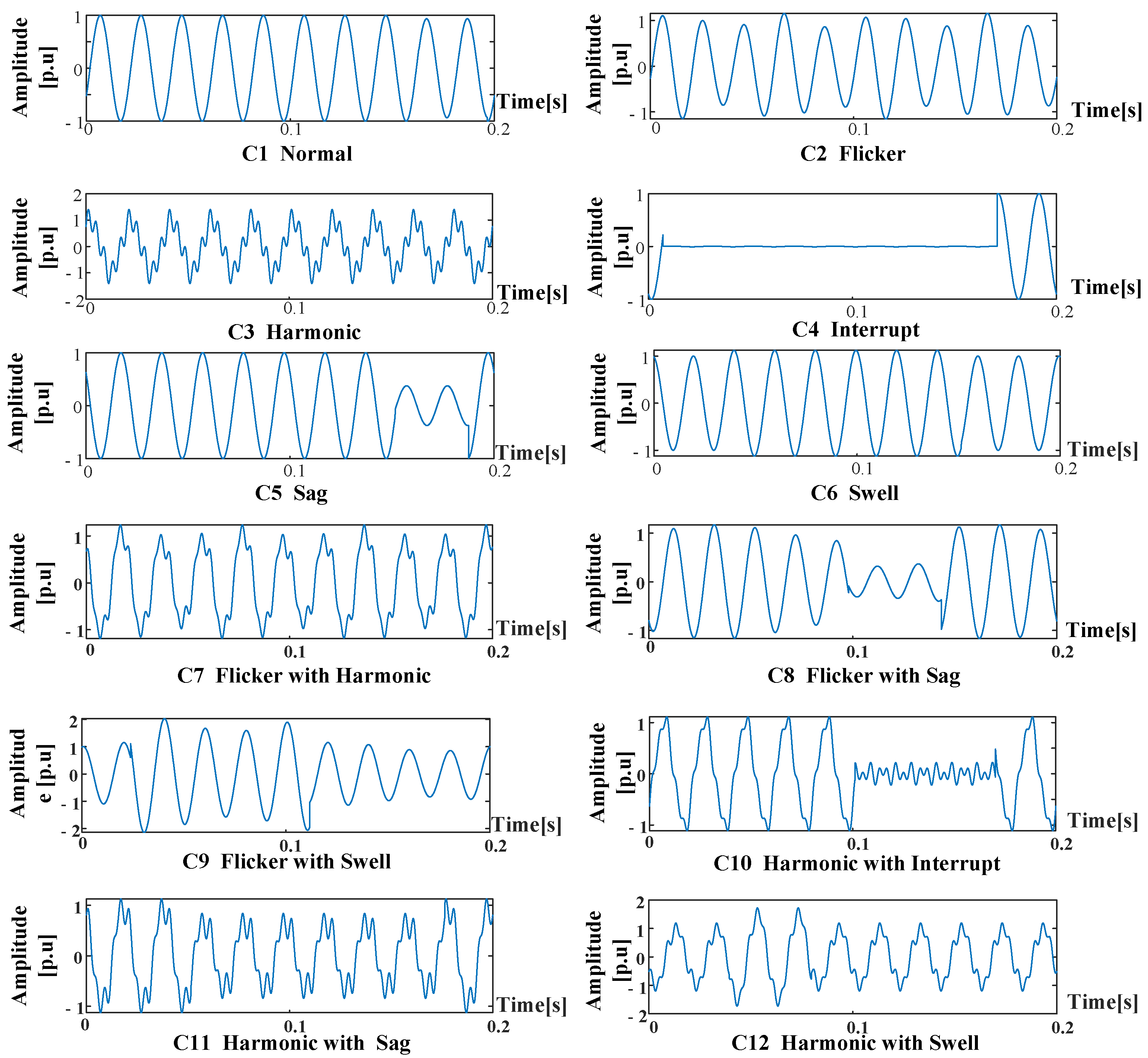 Energies 18 00231 g005